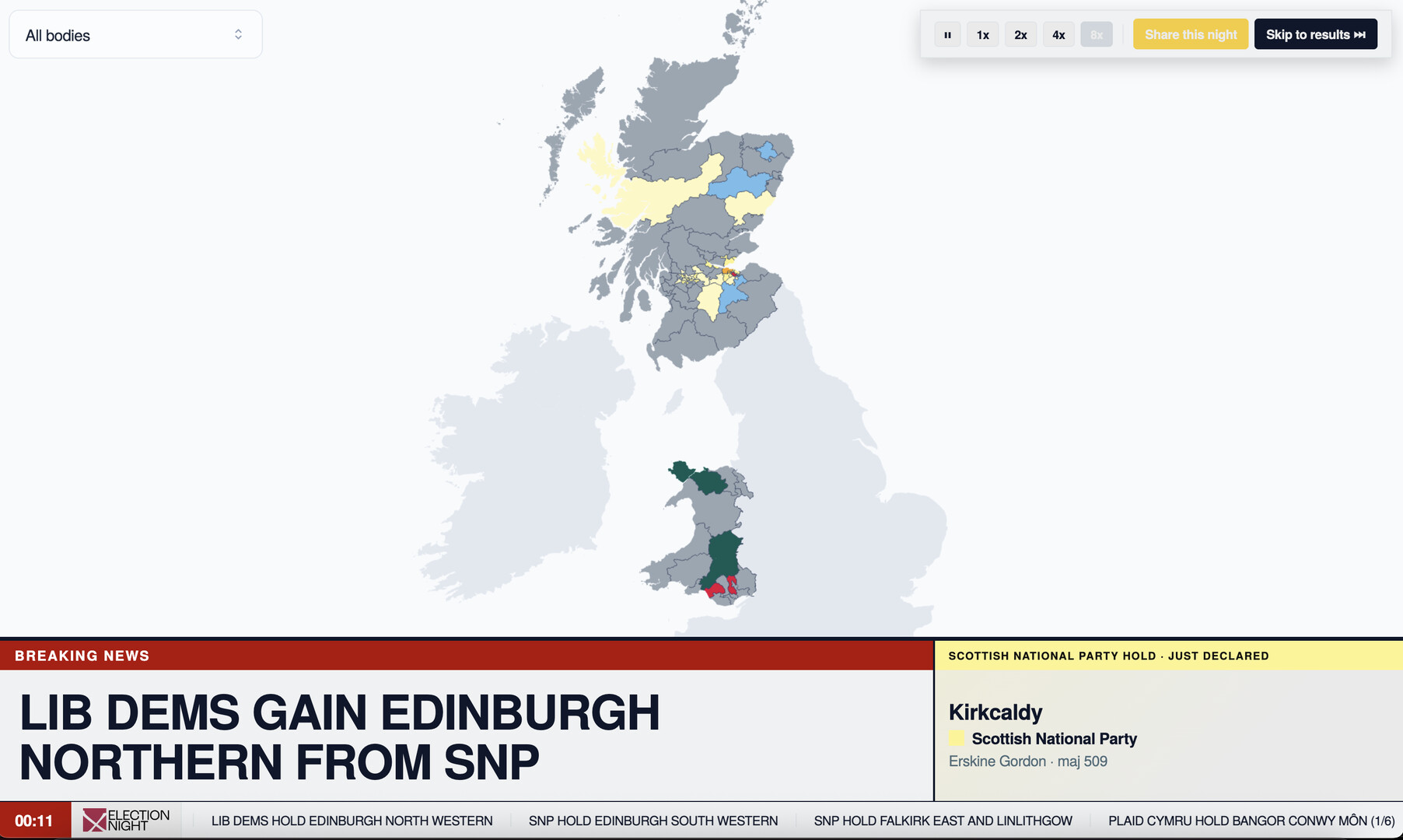 Governance screenshot 14
