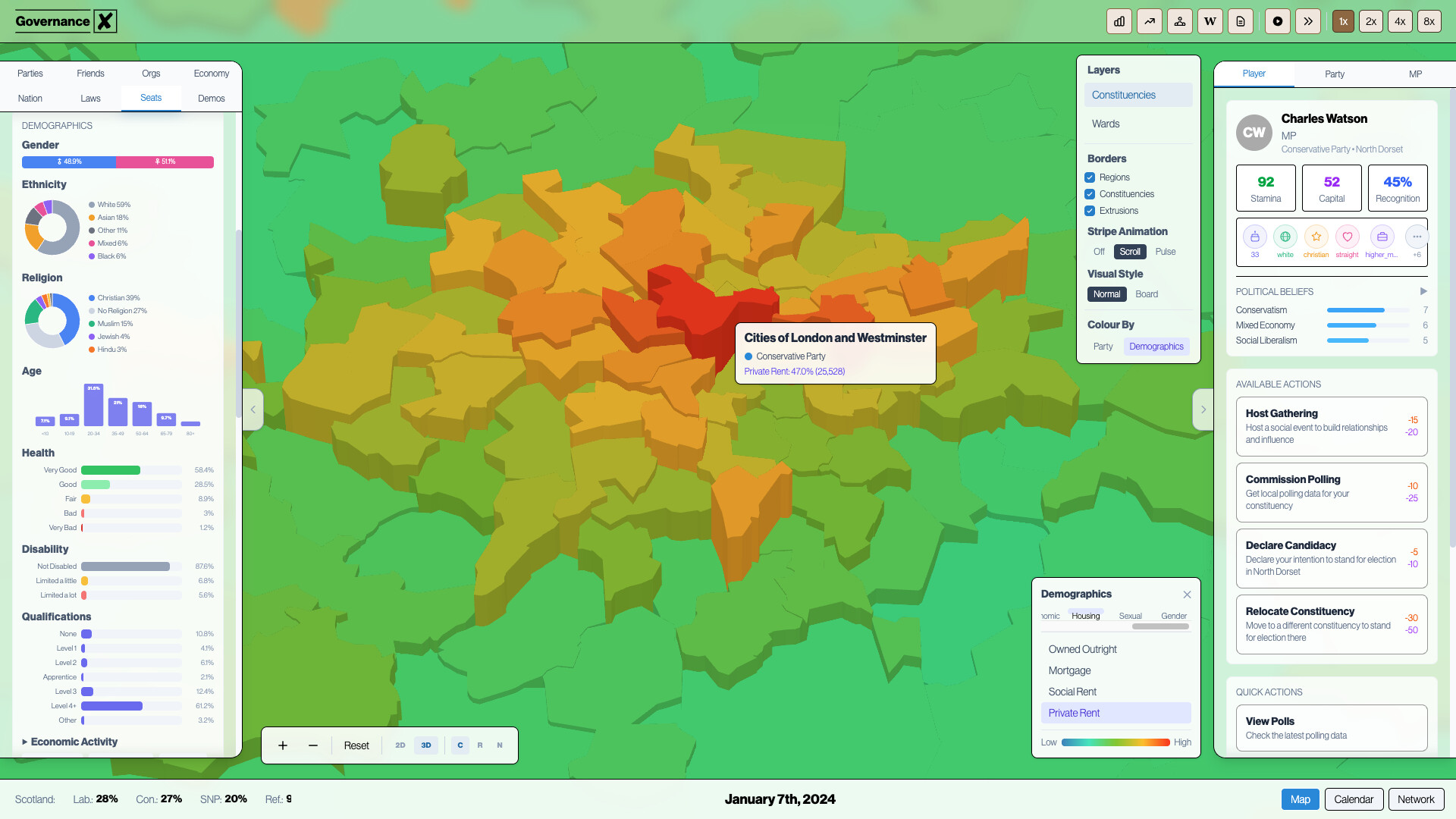 Governance screenshot 3