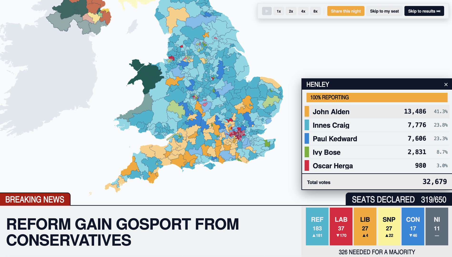 Governance screenshot 13