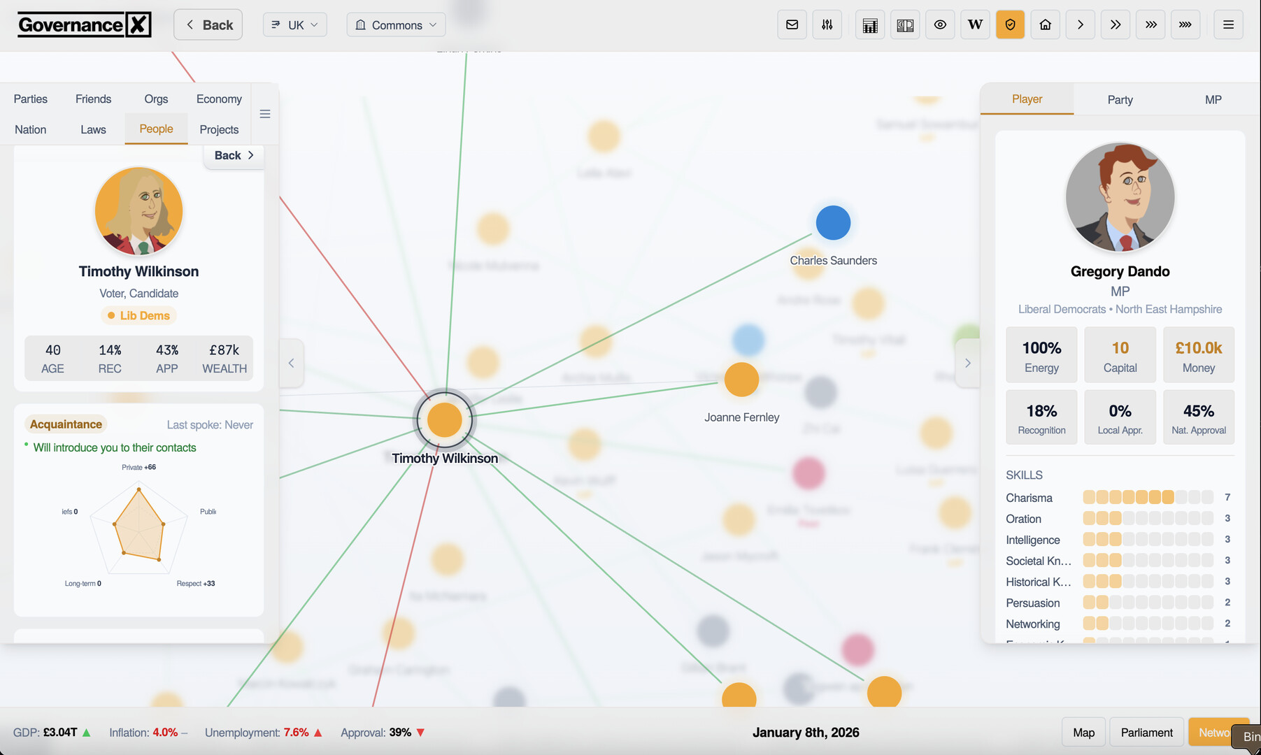 Governance screenshot 12