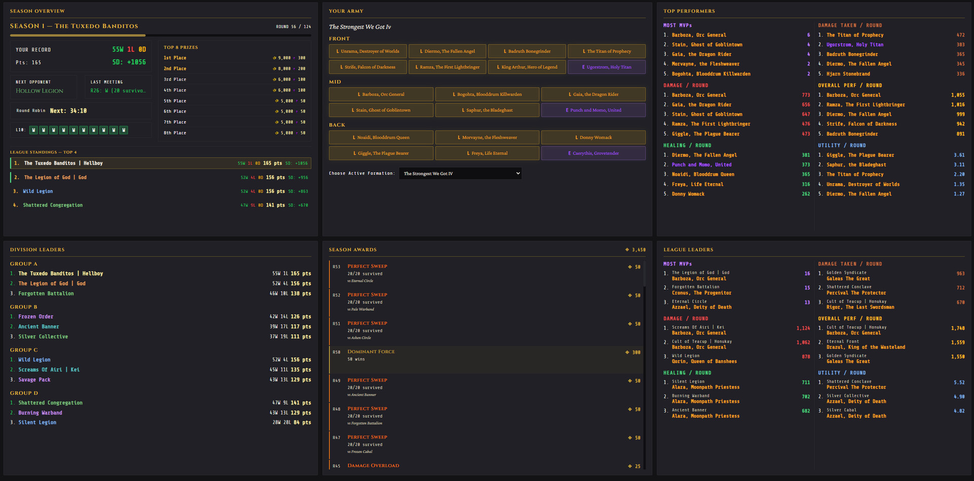 Guild Manager 26 screenshot 14