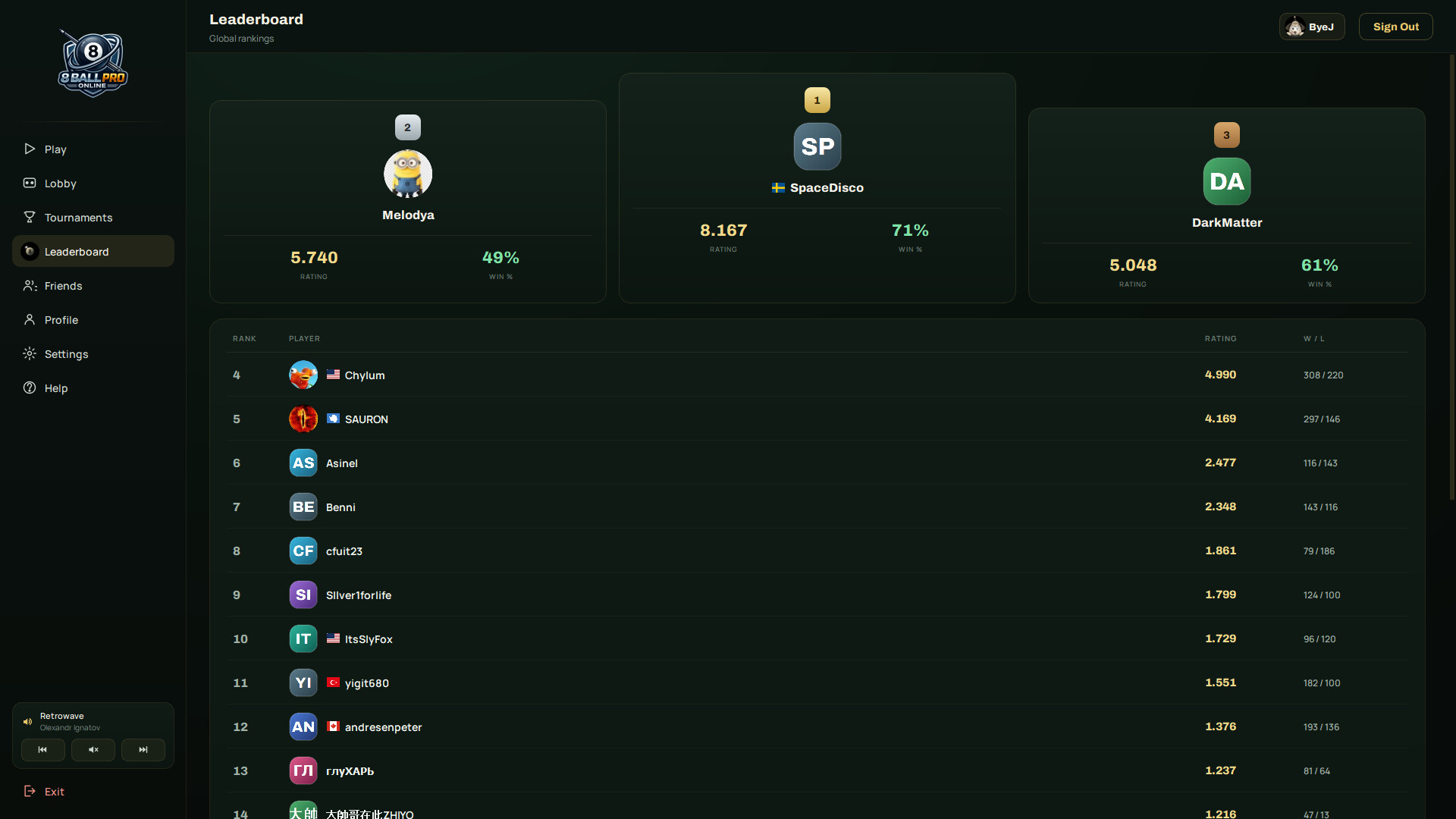 8 Ball Pro Online screenshot 4