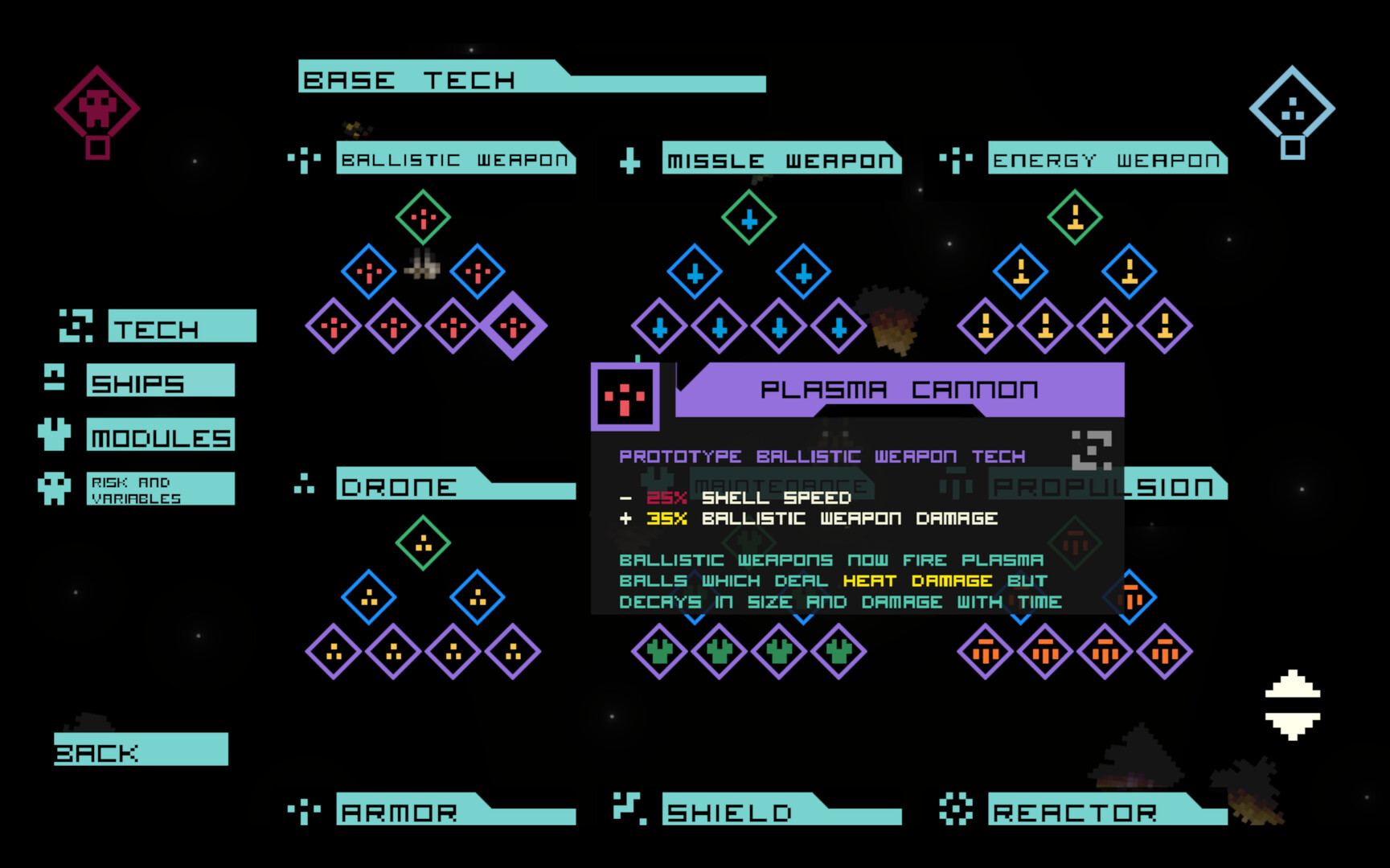 Compleat screenshot 5