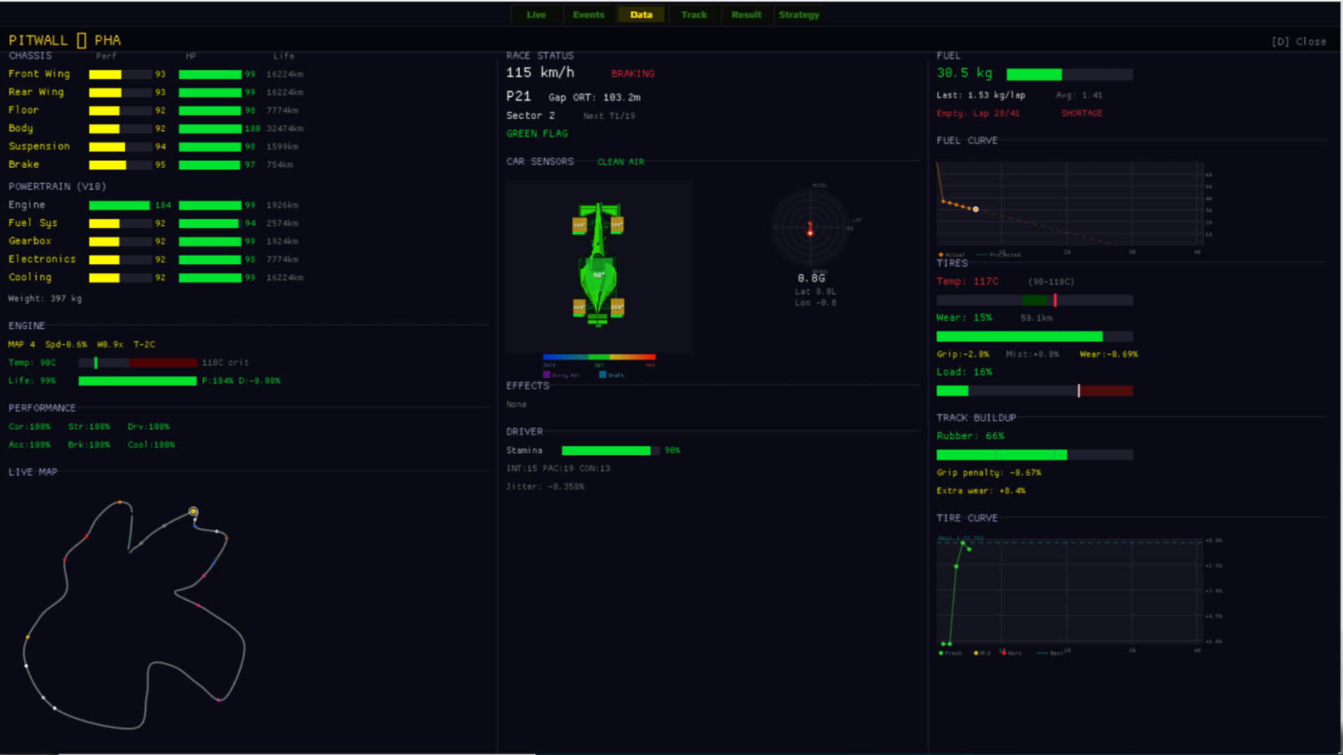 The Undercut: Racing Manager screenshot 3