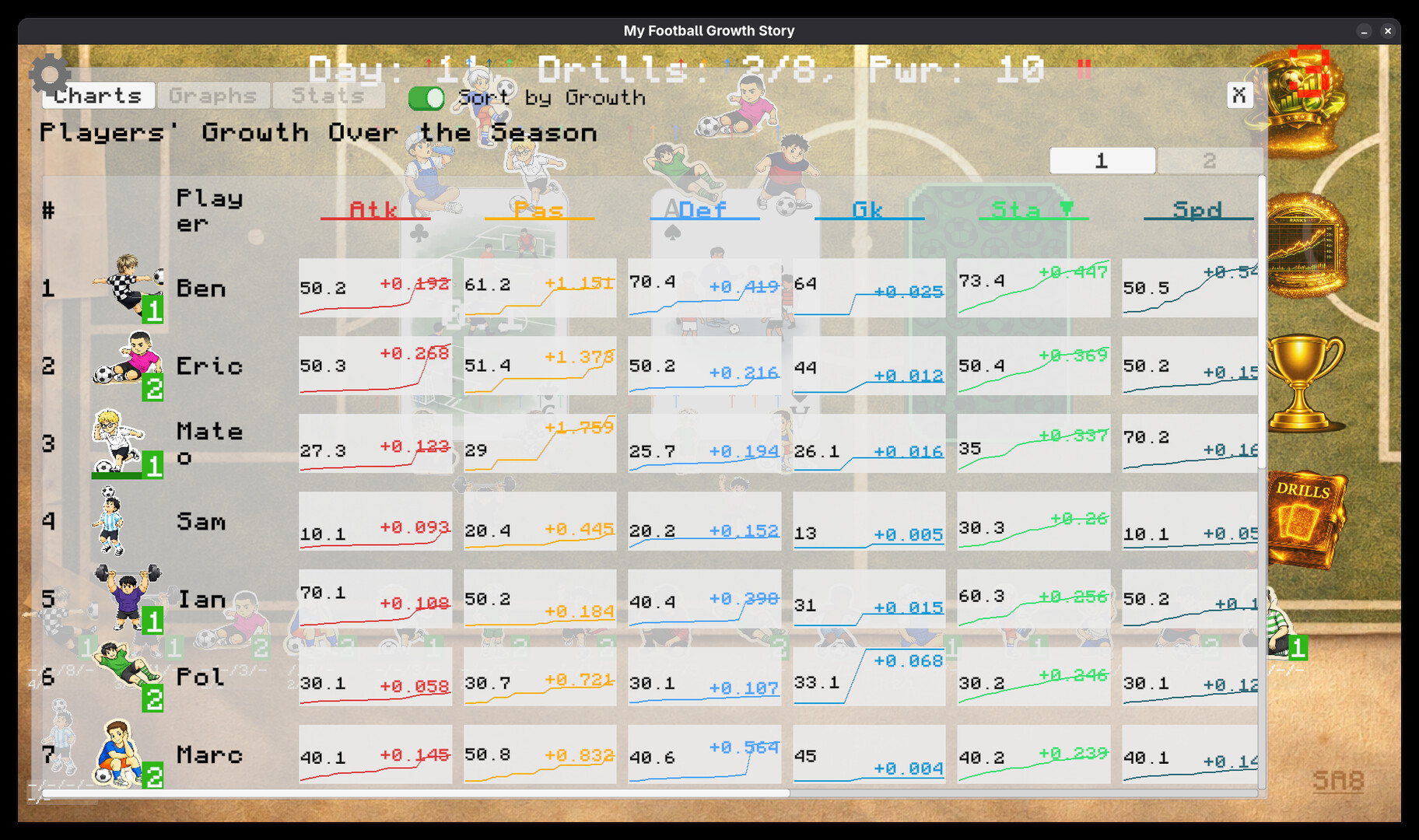 My Football Growth Story screenshot 6