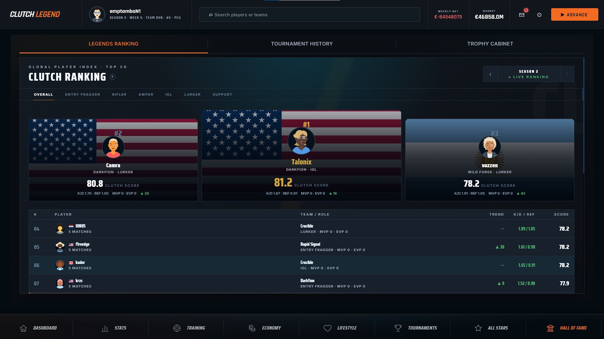 Clutch Legend: FPS Career Simulator screenshot 15