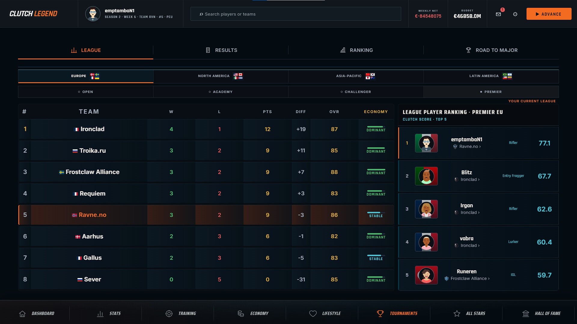Clutch Legend: FPS Career Simulator screenshot 14