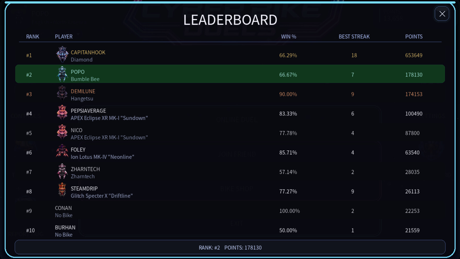 Cyber Bike Duels screenshot 21