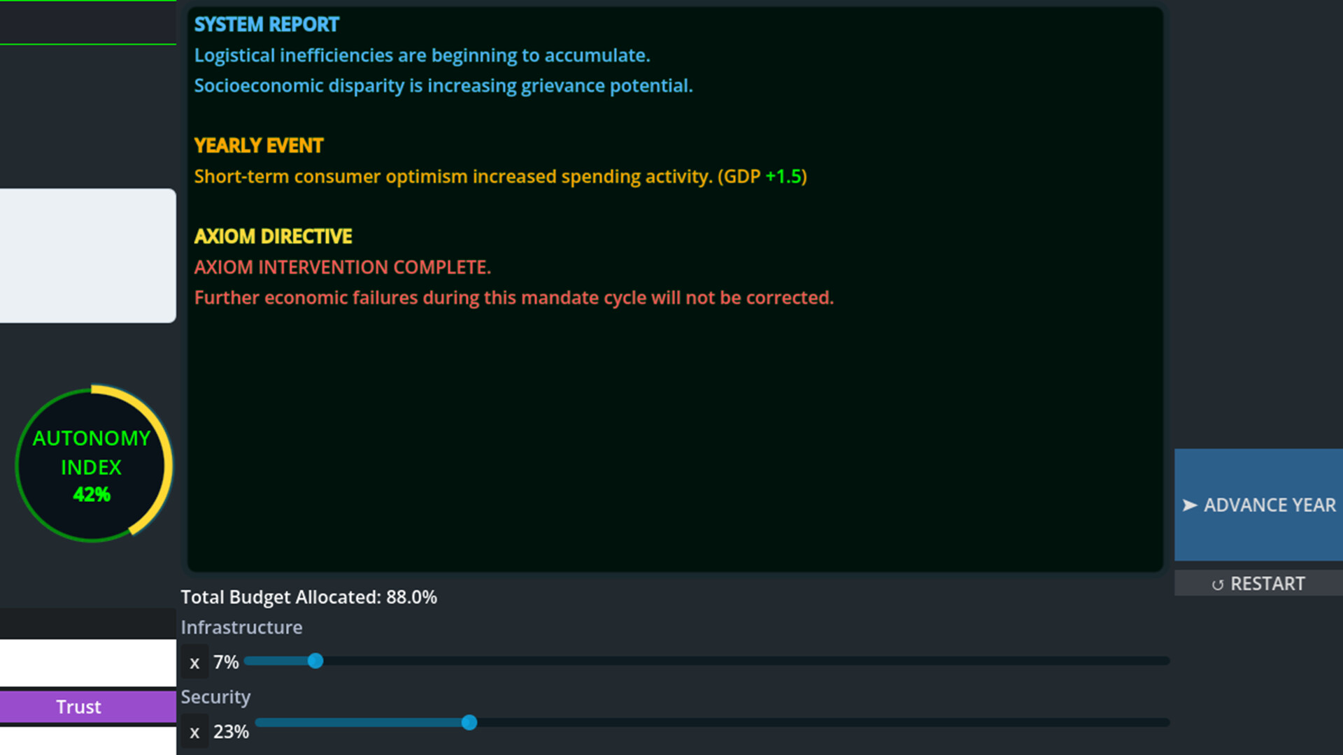 Provisional Authority: An AI Governance Simulation screenshot 7