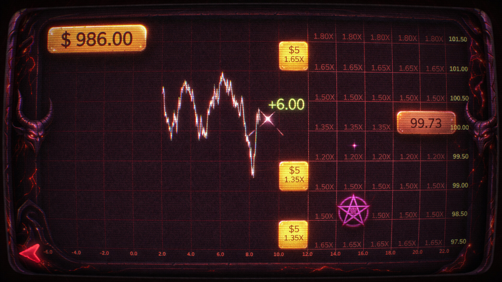 Hella Stonks screenshot 4