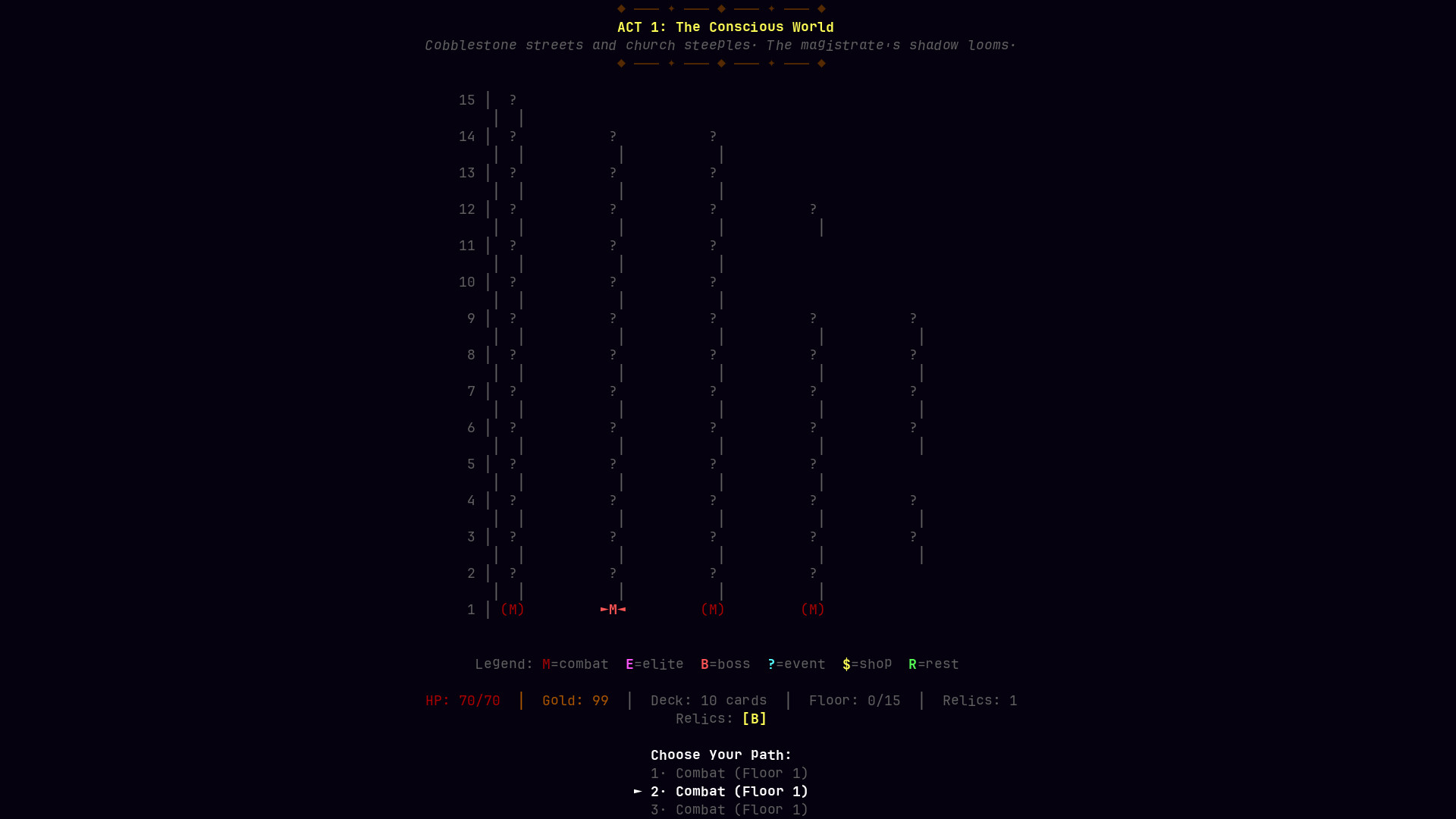 The Fool's Journey screenshot 1