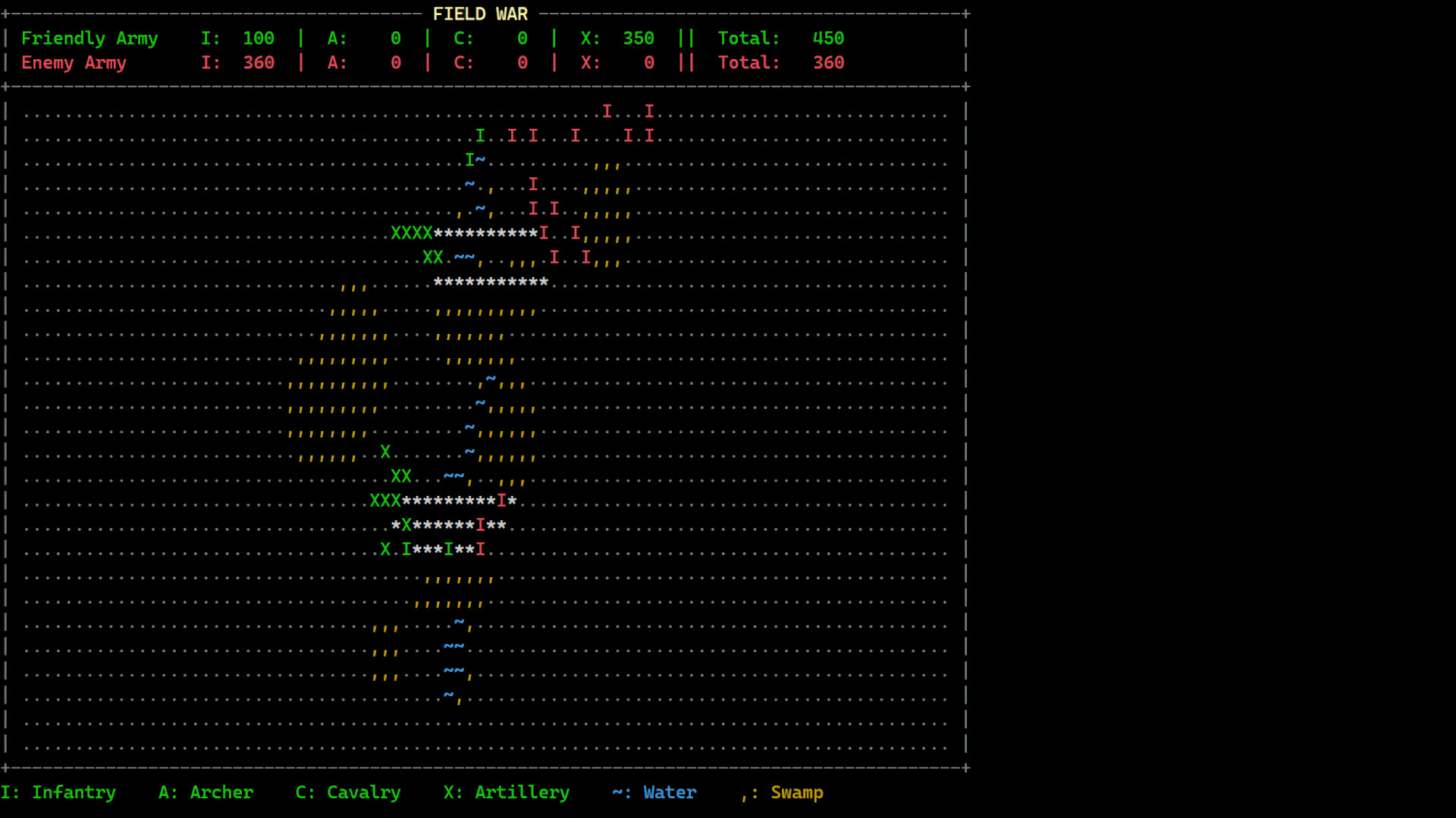 Khaldun: Text Based Strategy screenshot 8