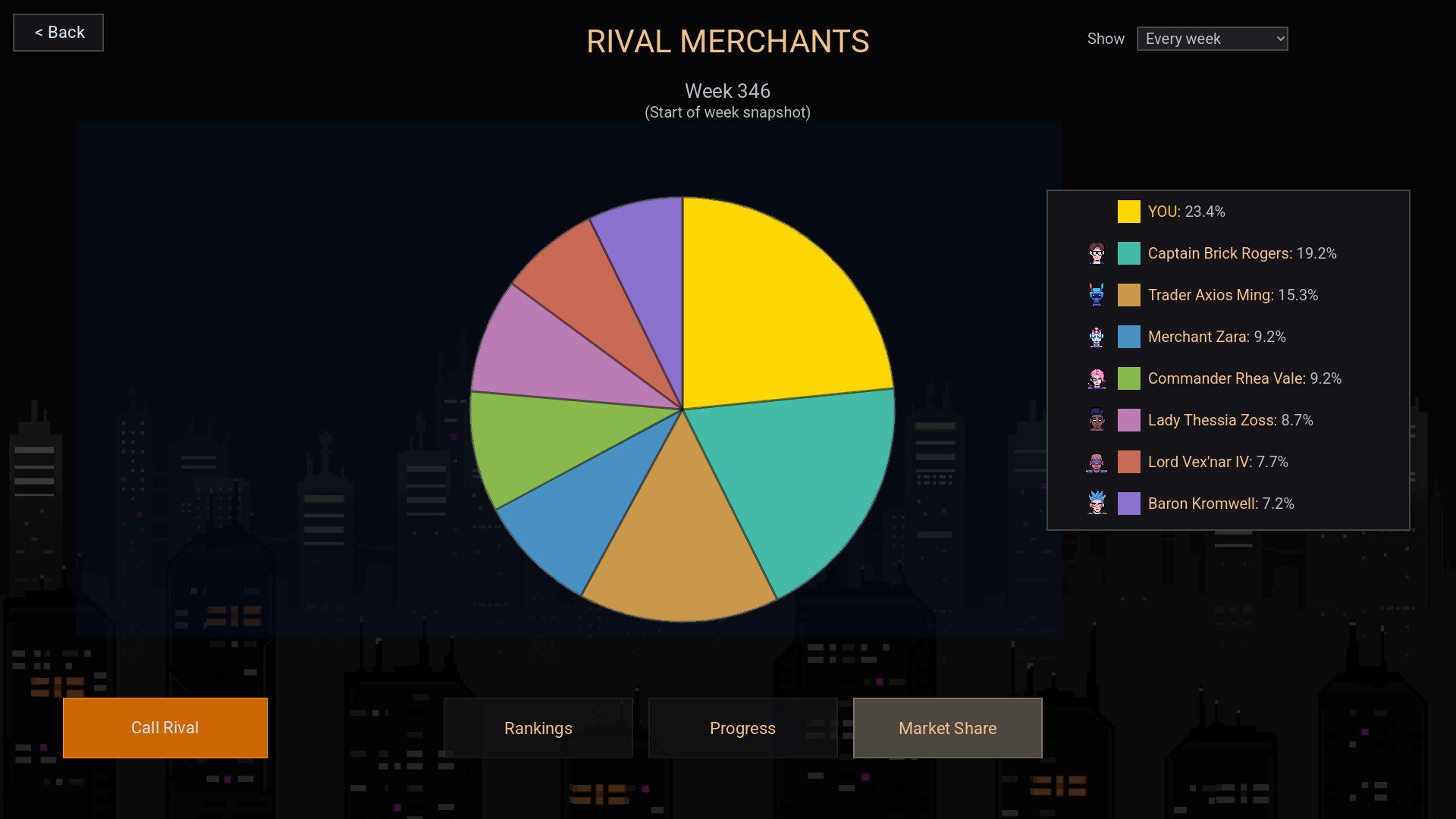 Starport Merchants screenshot 9