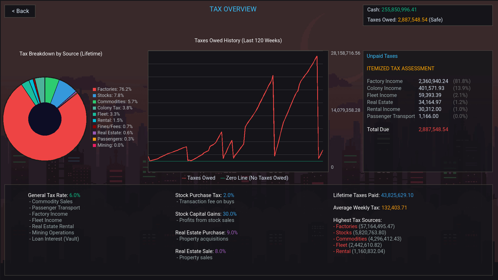 Starport Merchants screenshot 13