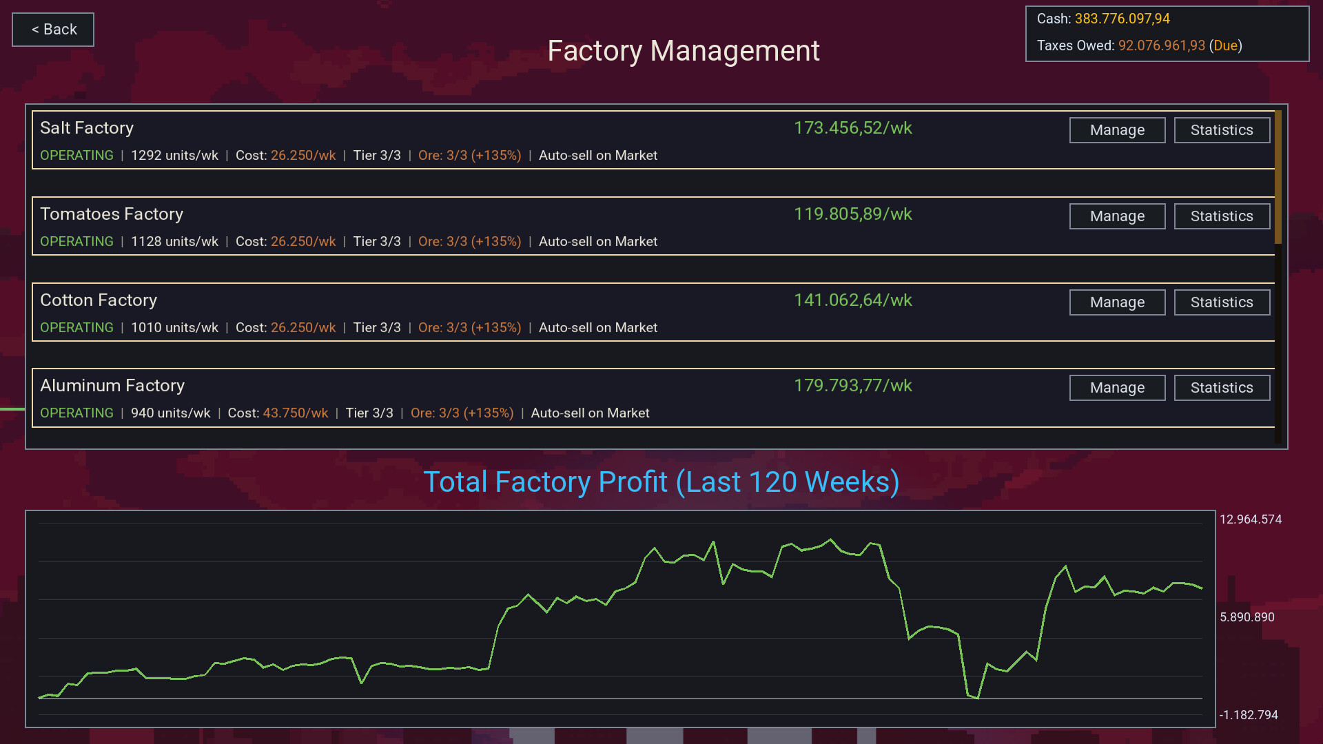 Starport Merchants screenshot 15