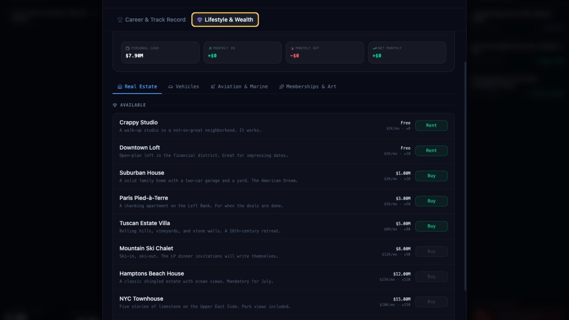 The Capitalist: Private Equity Simulator screenshot 1