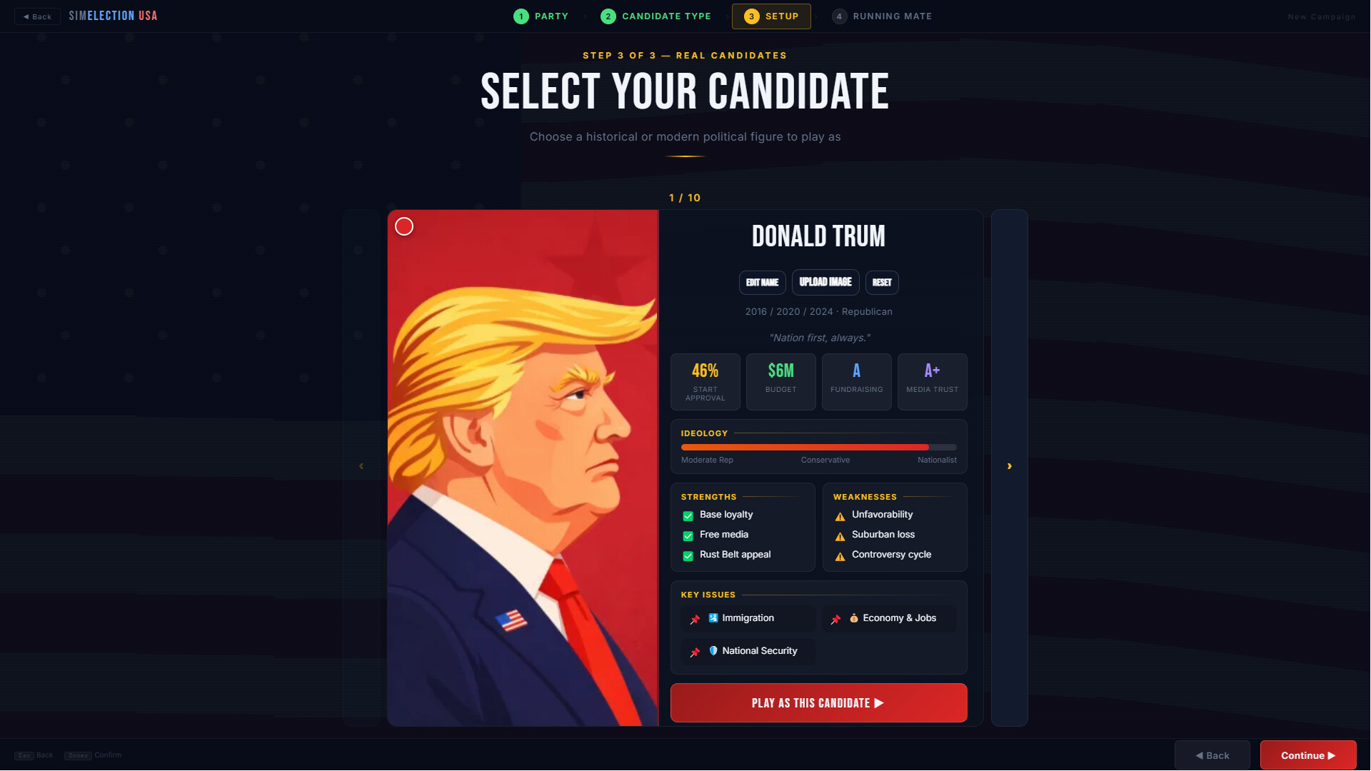 SIM Election USA screenshot 5