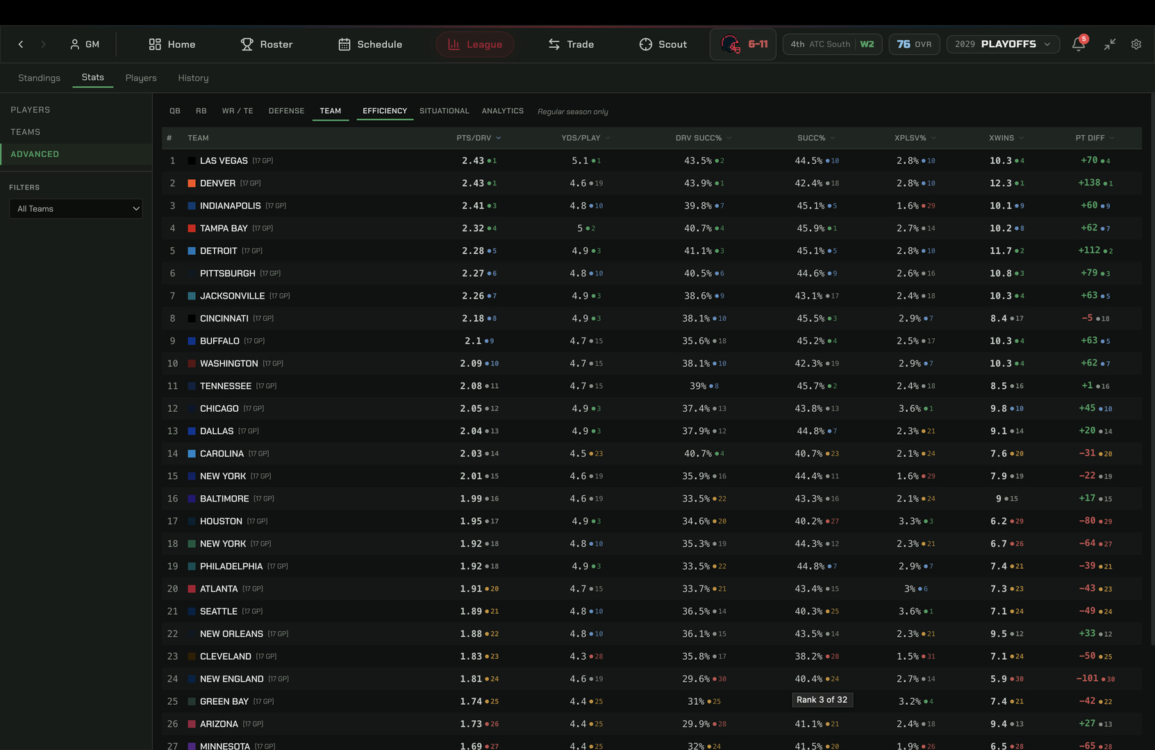 War Room Football screenshot 11