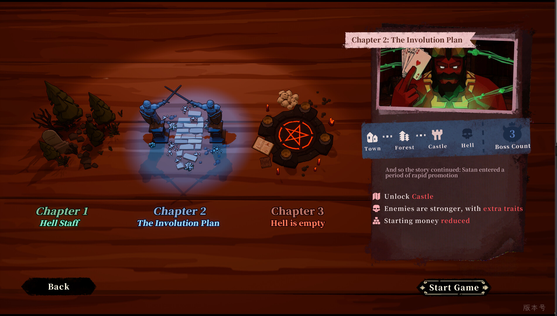 Hell is Empty, Demons are playing Apokerlypse screenshot 3