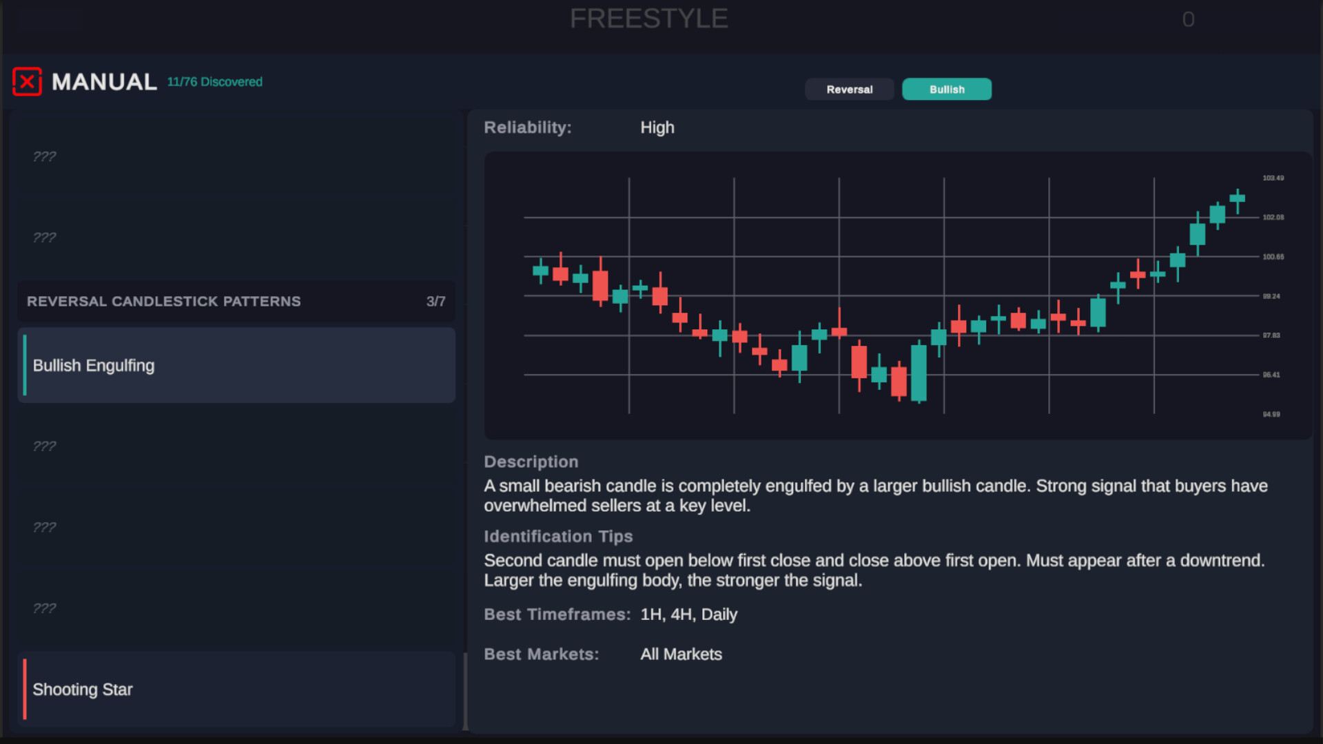 Technical Analysis: Chart Mastery screenshot 4