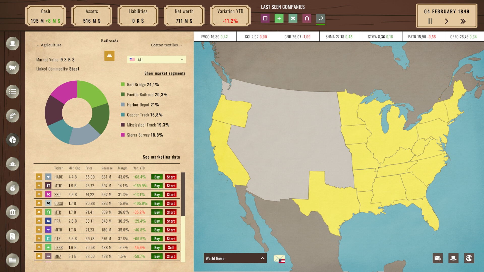 Billionaire in the Greedy America screenshot 6