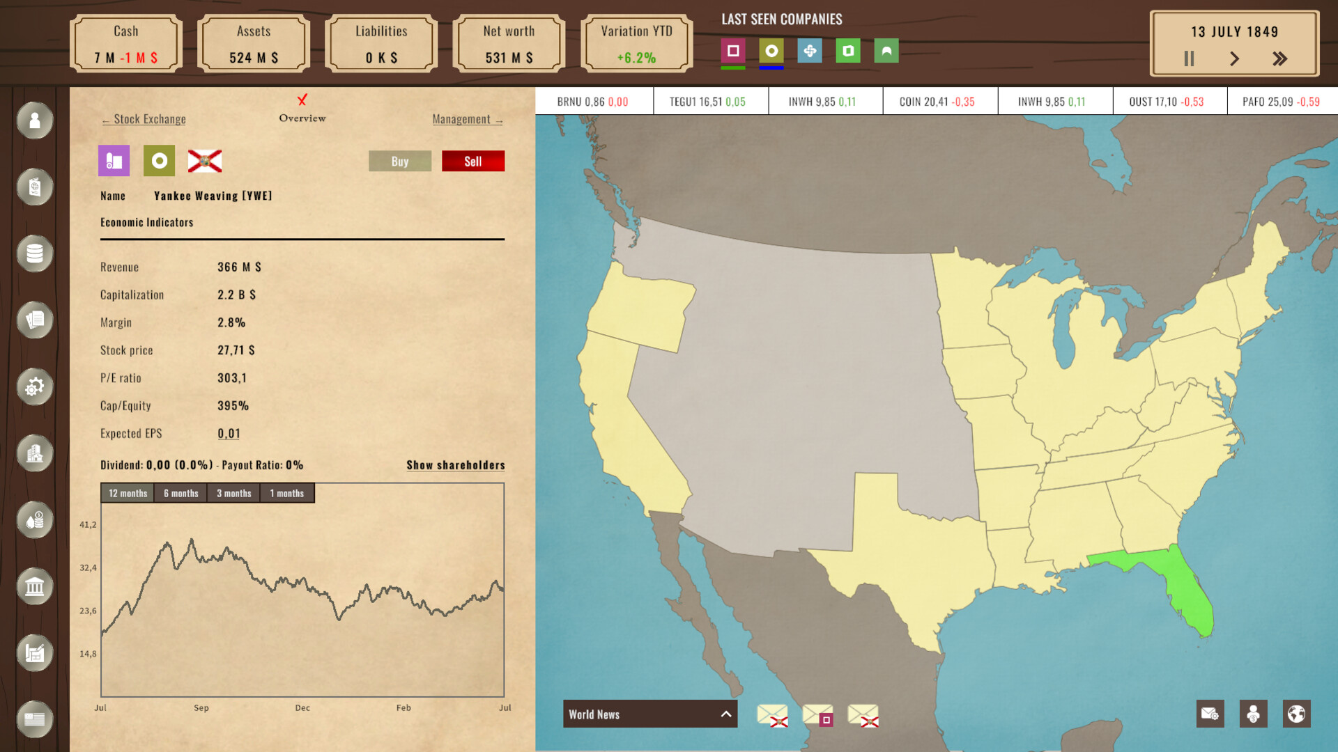 Billionaire in the Greedy America screenshot 1