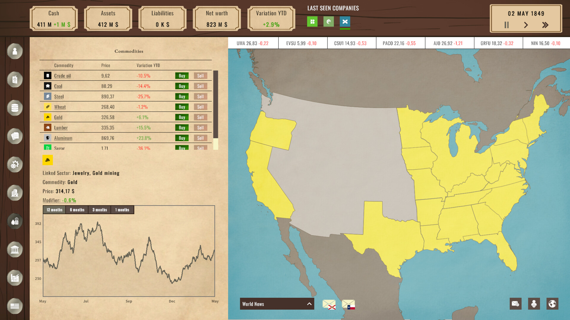Billionaire in the Greedy America screenshot 4