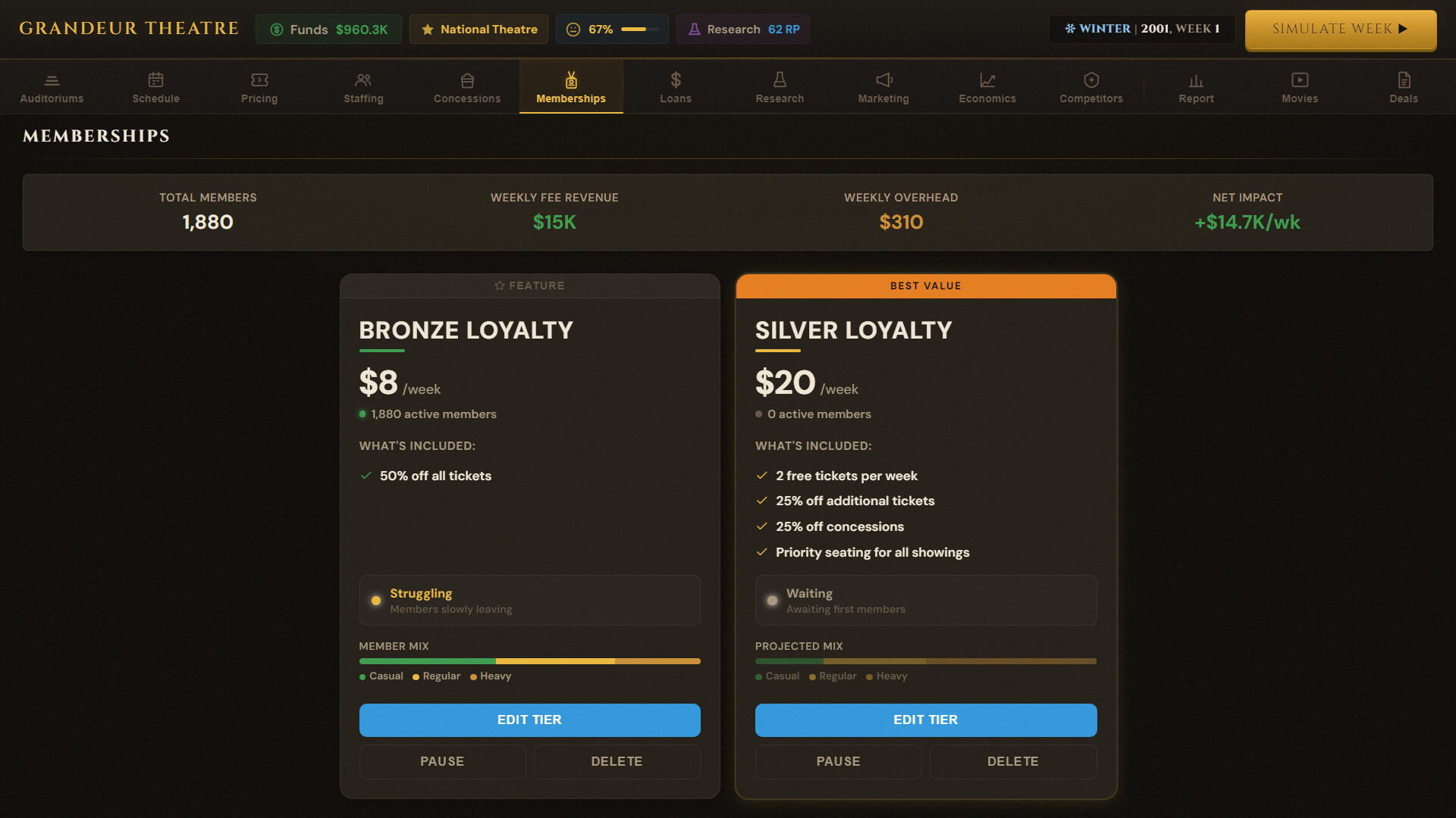 Box Office Mayhem: Theatre Tycoon screenshot 5