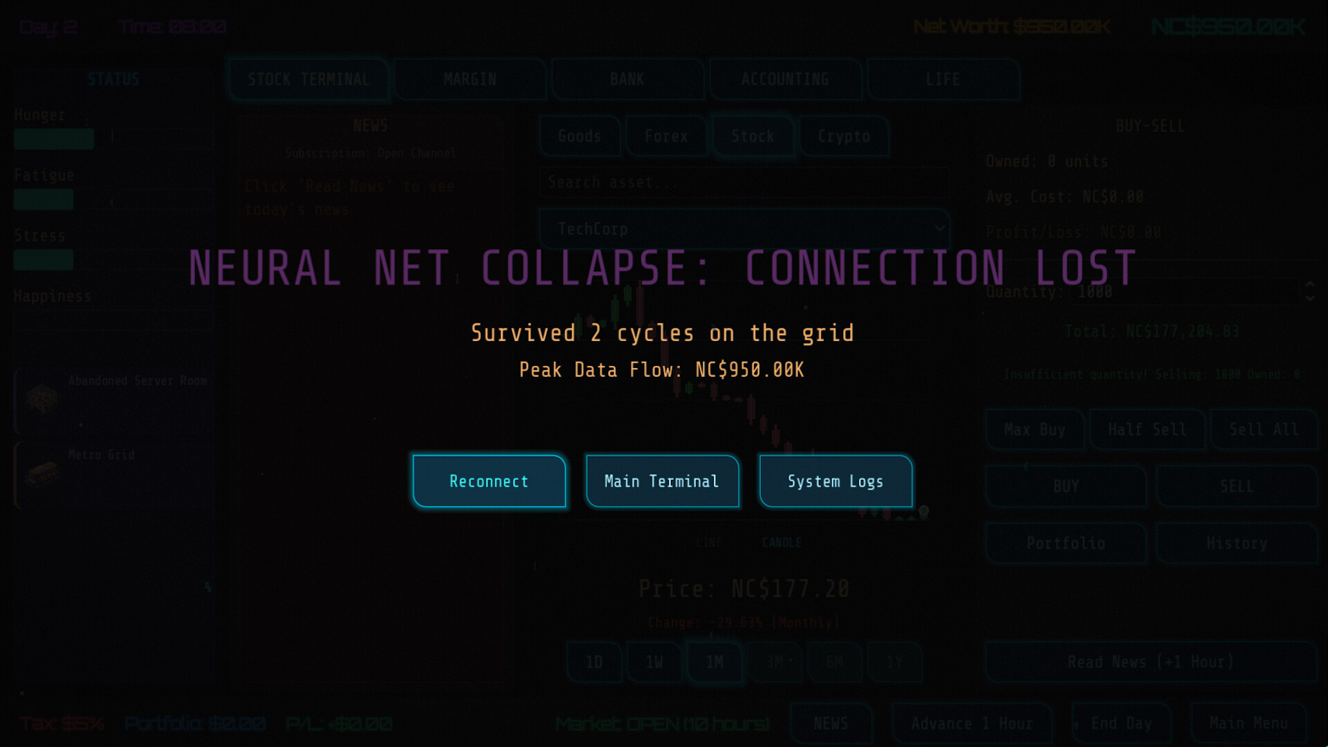 Neo Capitalist - Stock Market Survival Simulator screenshot 17