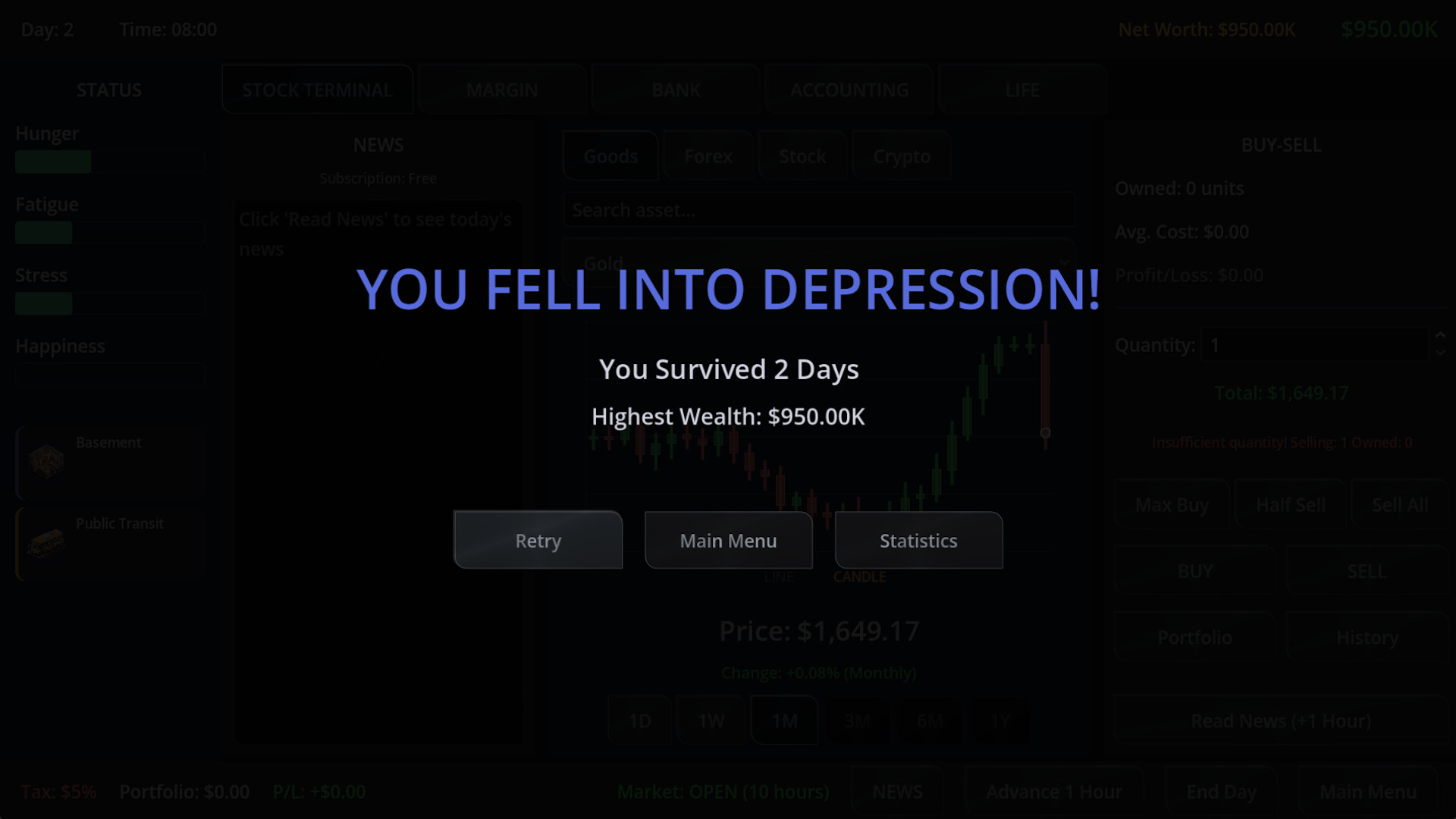 Neo Capitalist - Stock Market Survival Simulator screenshot 19