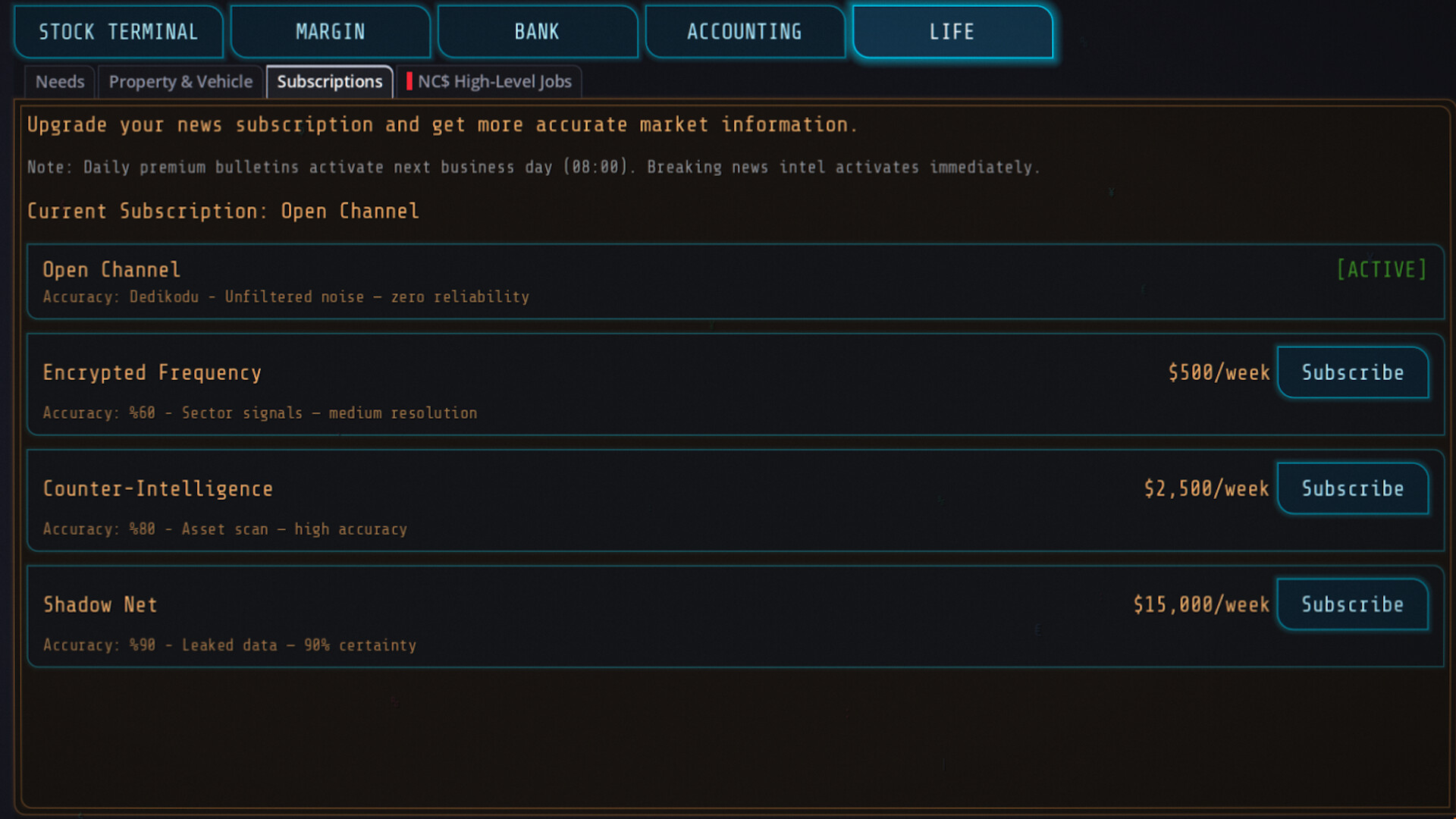 Neo Capitalist - Stock Market Survival Simulator screenshot 12