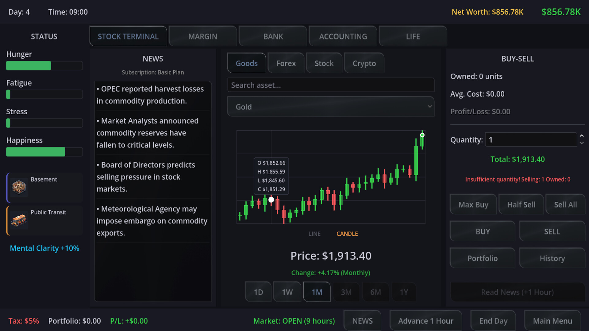 Neo Capitalist - Stock Market Survival Simulator screenshot 2