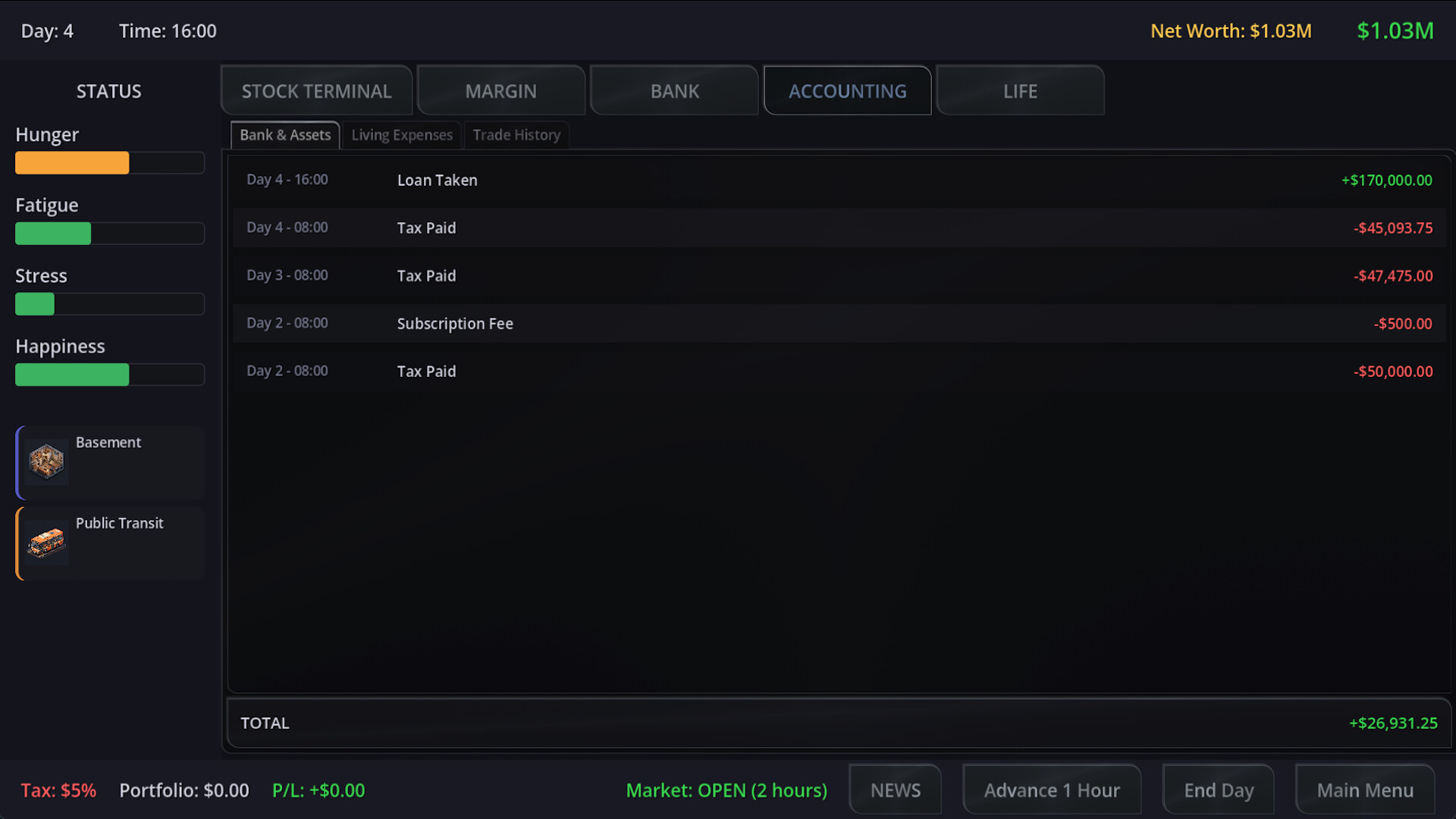 Neo Capitalist - Stock Market Survival Simulator screenshot 20