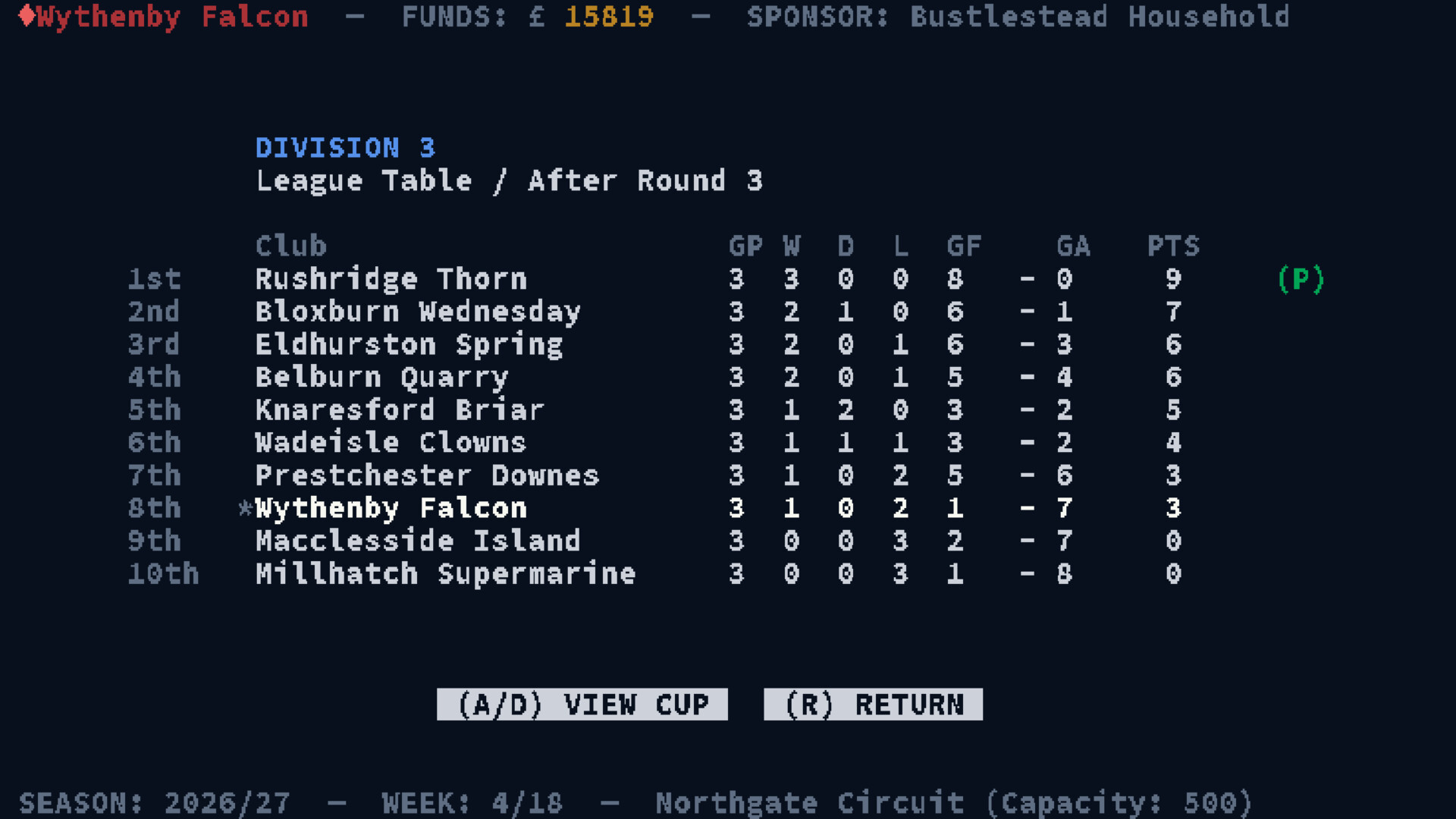 FC Mafioso: Football Dynasty Manager screenshot 12