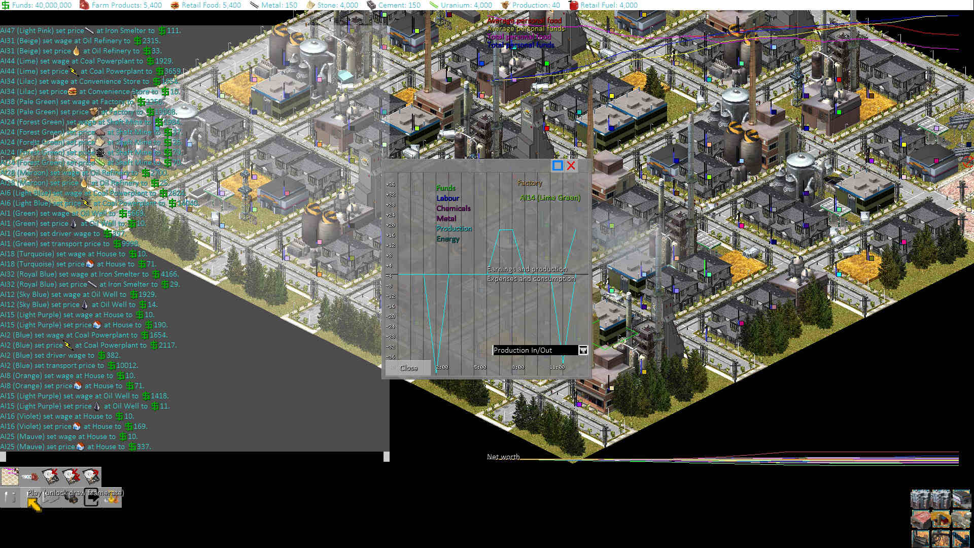 States, Firms, & Households screenshot 5