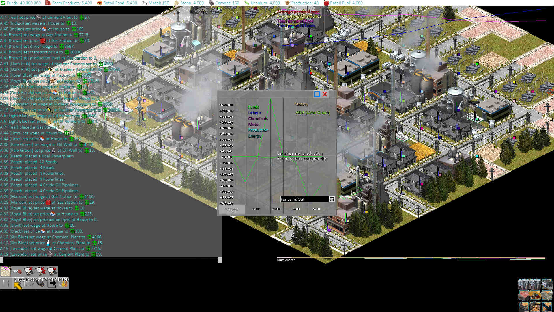 States, Firms, & Households screenshot 6