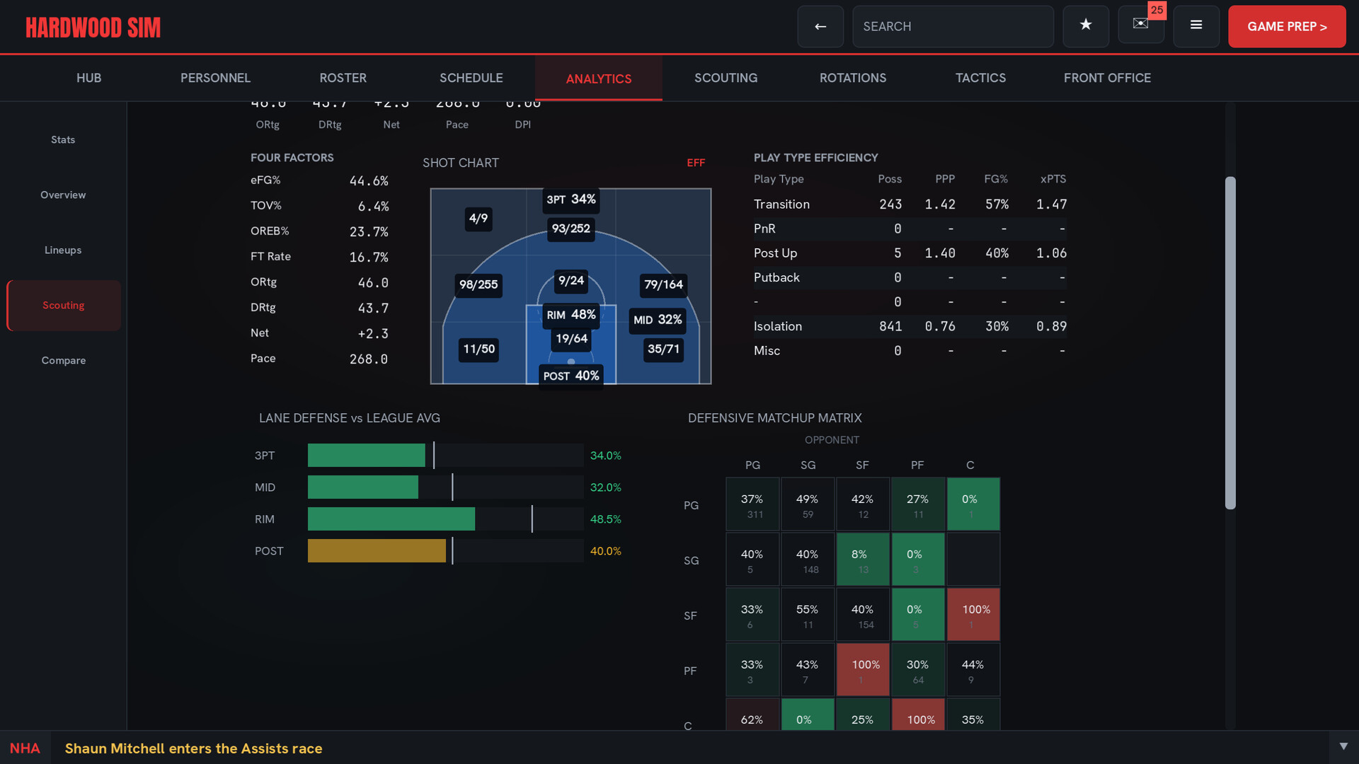 Hardwood Basketball Manager screenshot 9