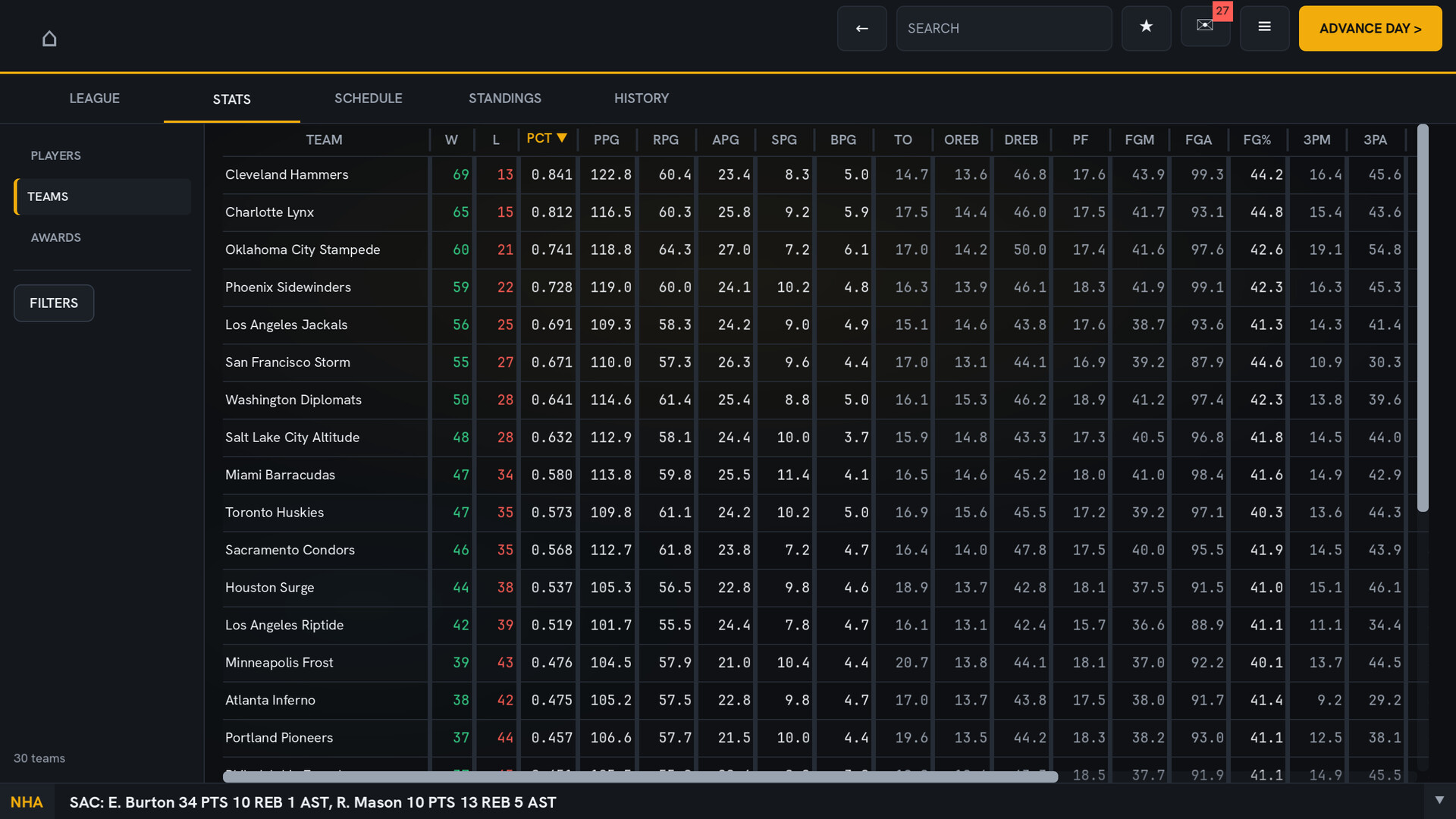 Hardwood Basketball Manager screenshot 20