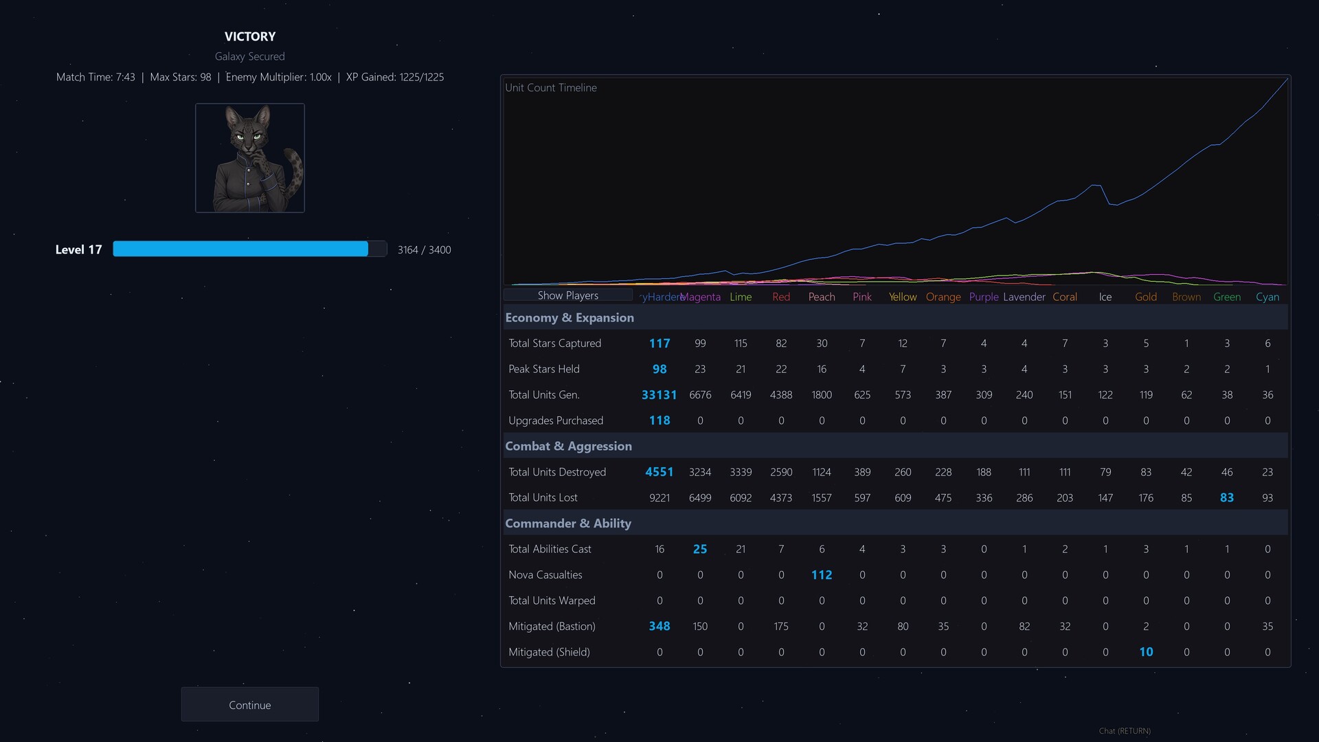 Skollorn screenshot 7