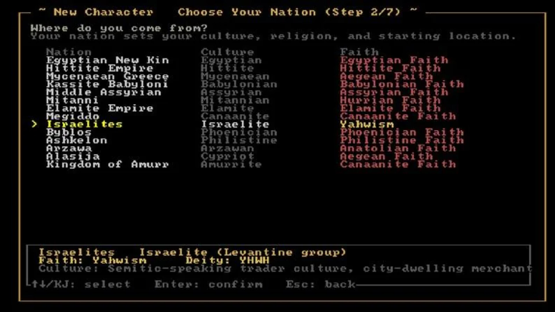 Twilight of Bronze screenshot 3