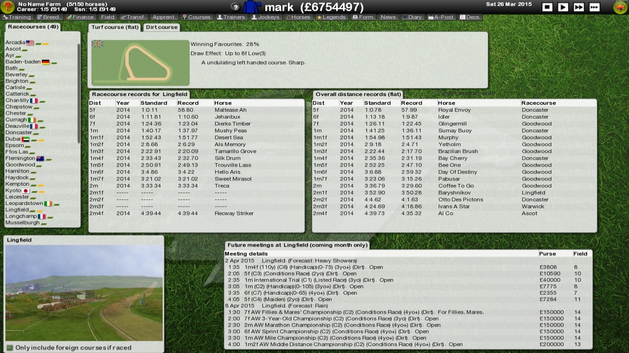 Starters Orders 6 Horse Racing screenshot 5