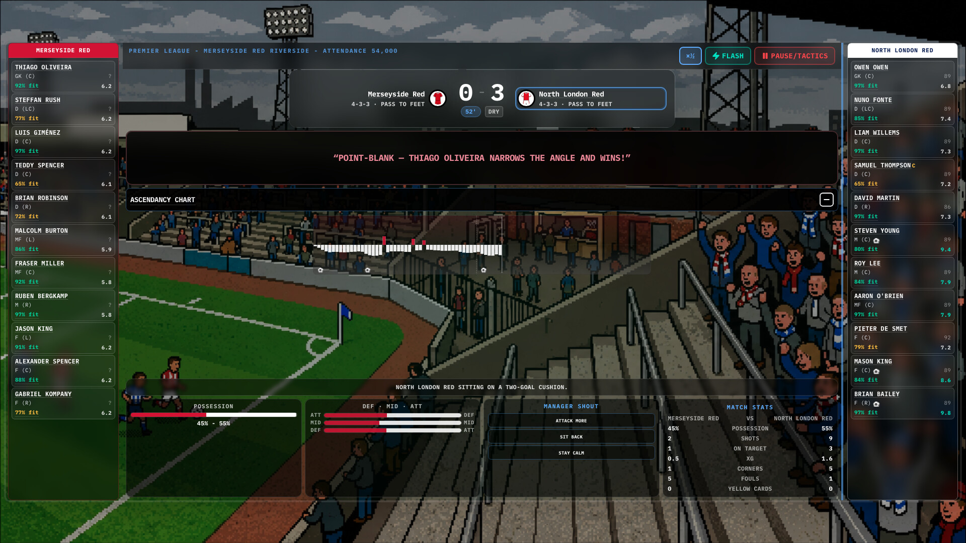 Retro Manager screenshot 1