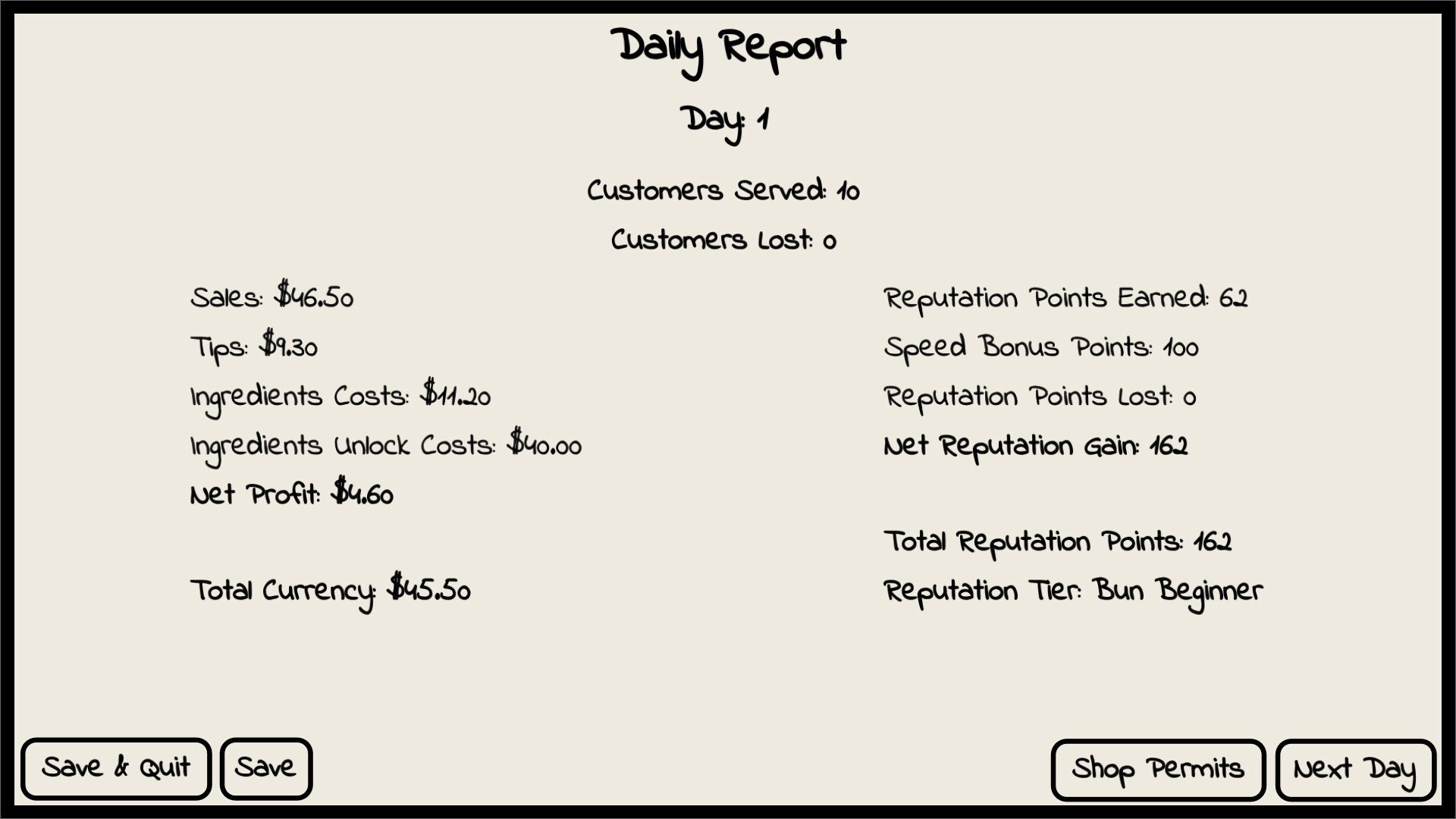 The Last (Hotdog) Stand screenshot 6