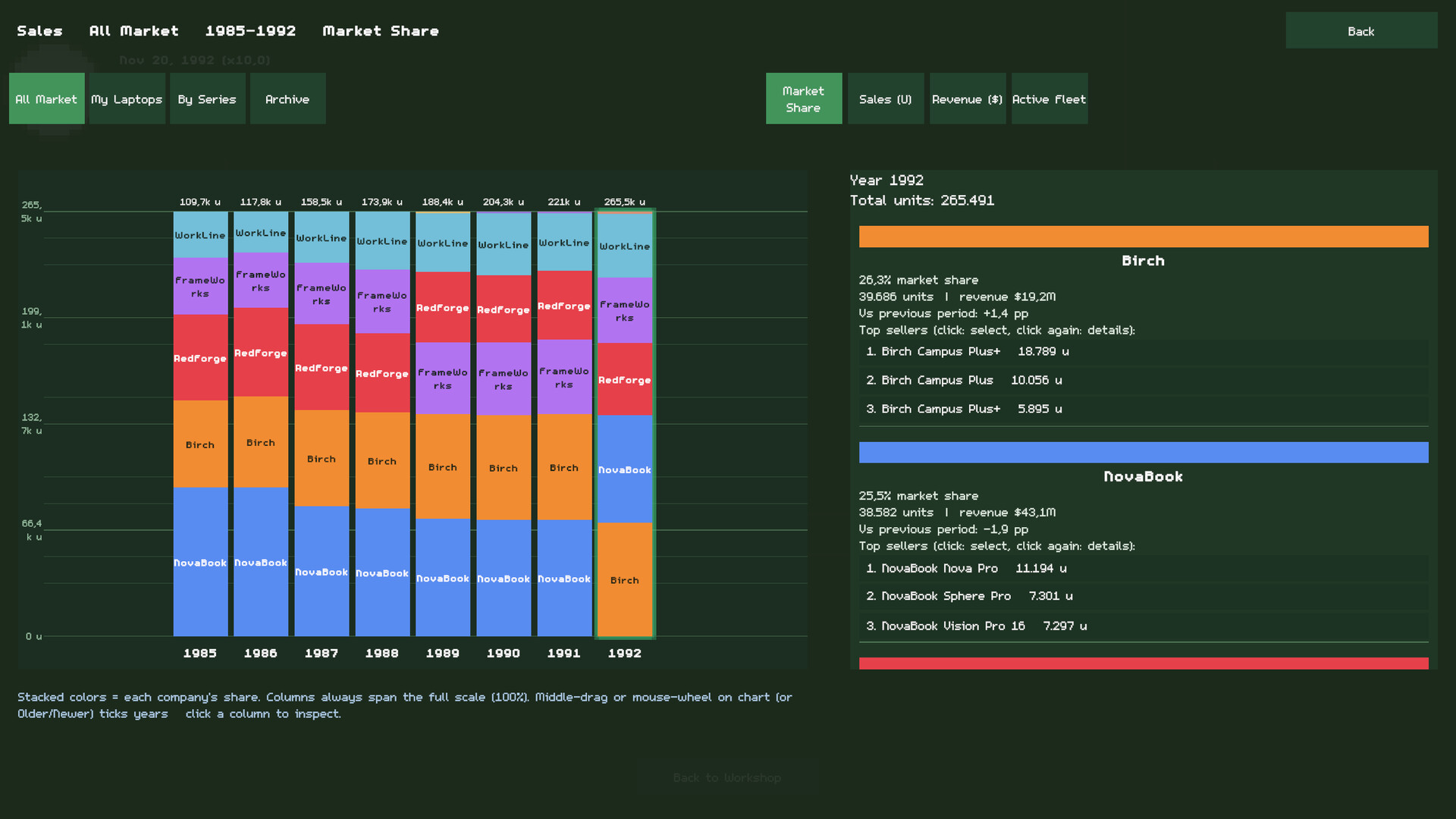 Laptop Architect screenshot 8