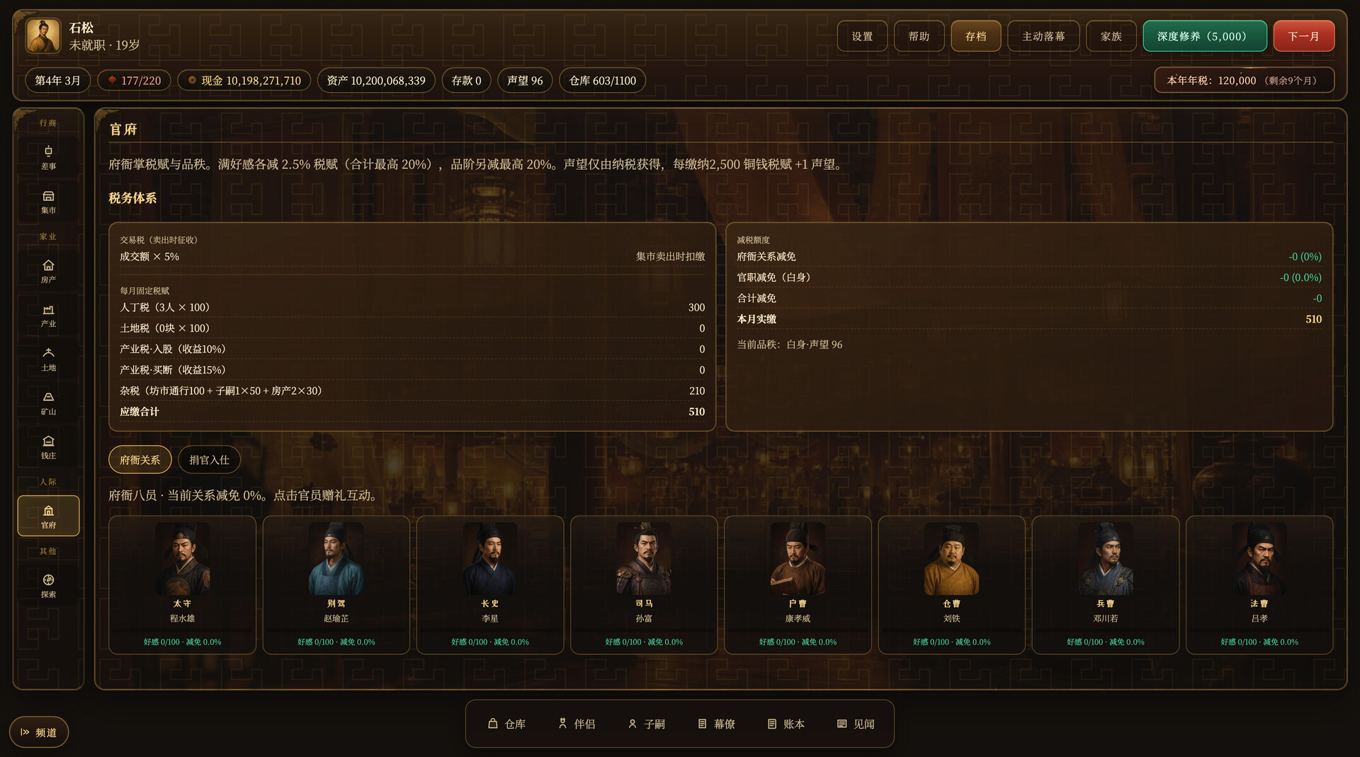 长安首富模拟器 screenshot 5