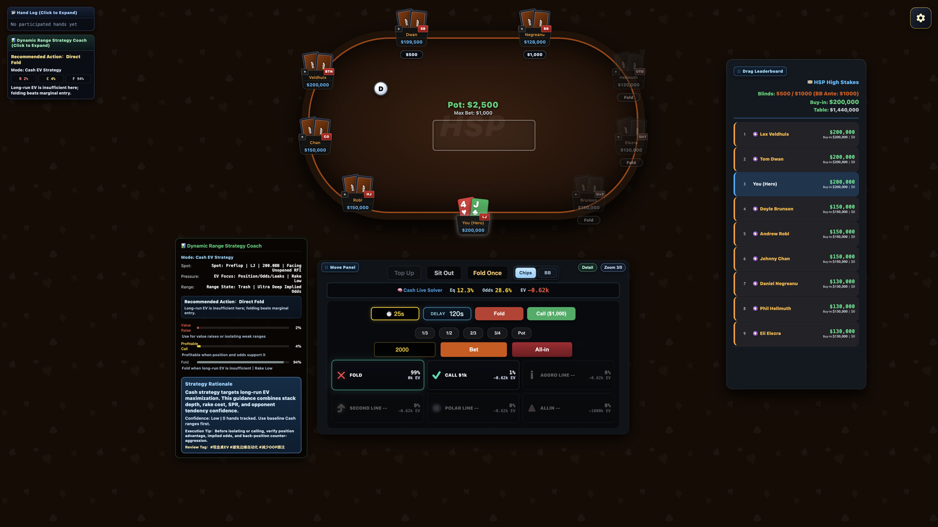 PROMulti-TableTournament screenshot 5