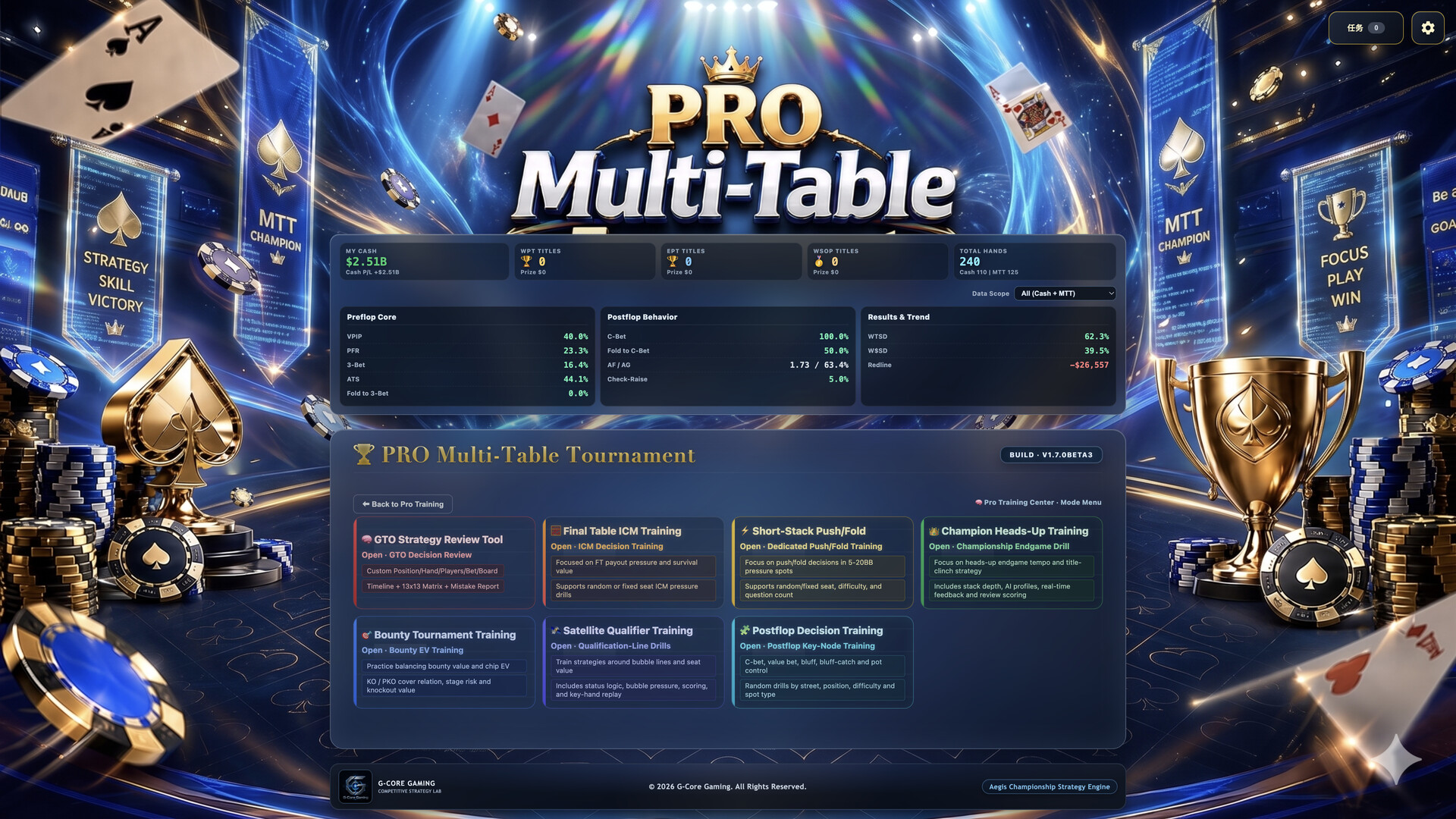 PROMulti-TableTournament screenshot 3