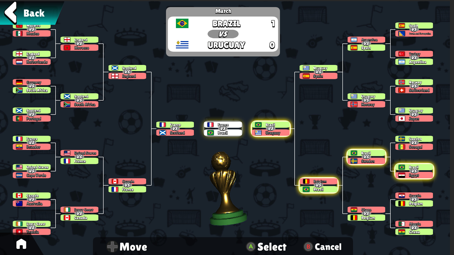 Super Arcade Soccer 2026 screenshot 2