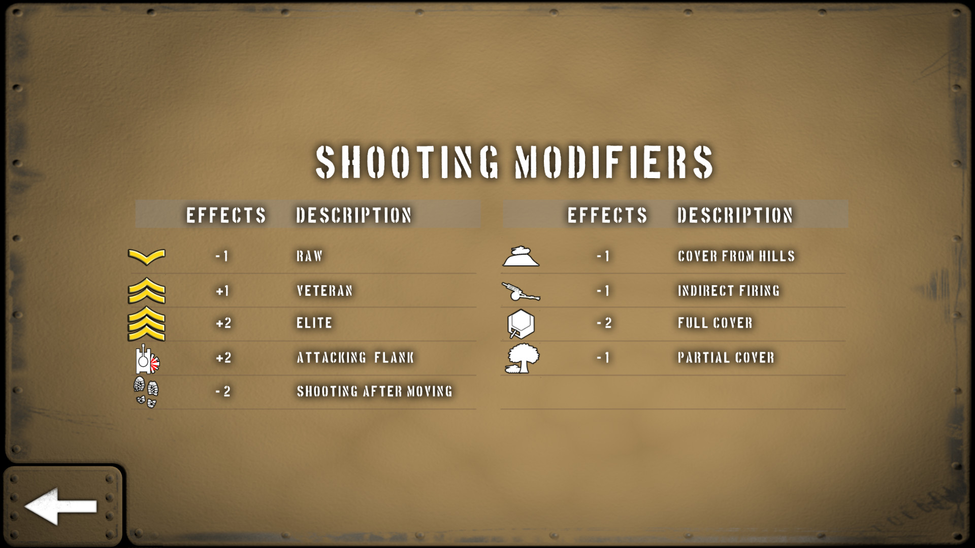 Tank Battle: North Africa screenshot 3