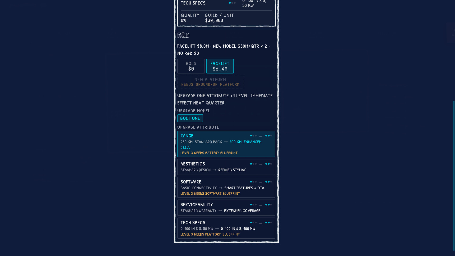 Blueprint: EV screenshot 2